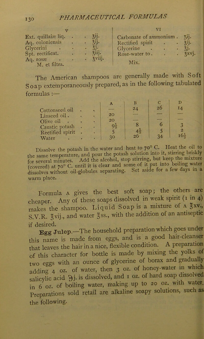Ext. quillaise liq. . • Sij- Aq. coloniensis . . ^ij. Glycerin! . • • 5j- Spt. rectificat. . . .^iij; Aq. rosse . • • M. et filtra. VI Carbonate of ammonium . 5ij. Rectified spirit . • SiJ- Glycerine . . • SJ- . Rose-water to. . . gxvj Mix. The American shampoos are generally made with Soft Soap extemporaneously prepared, as in the following tabulated formulas ;— A B c ' Cottonseed oil — 24 26 Linseed oil . 20 — Olive oil . 20 — Caustic potash . 9i 8 0 Rectified spirit . 5 5 Water 30 I 26 34 Dissolve the potash in the water and heat to 70° C, _ Heat the oil to the same temperature, and pour the potash solution «Jto it, stirnng briskly for several minutes. Add the alcohol, stop stirring, but keep the mixture fcovered) at 70° C. until it is clear and some of it put into boiling water dissolves wdthout oil-globules separating. Set aside for a few days in a warm place. Formula a gives the best soft soap; the others are cheaper. Any of these soaps dissolved in weak spirit (i in 4) makes Ae shampoo. Liquid Soap is a mixture of a §xv., S V R. §vij., and water 55s., with the addition of an antiseptic if desired. _ Egg Julep.—The household preparation which goes under this name is made from eggs, and is a good hair-cleanser that leaves the hair in a nice, flexible condition. A preparation of this character for bottle is made by mixing the yolks of two eggs with an ounce of glycerine of borax and gradually adding 4 oz. of water, then 3 oz. of honey-water in which salicylic acid B j- is dissolved, and i oz. of hard soap dissolved in 6 oz. of boiling water, making up to 20 oz. with water. Preparations sold retail are alkaline soapy solutions, such as the following.