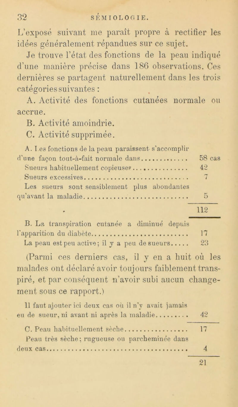 L’exposé suivant me paraît propre à rectifier les idées généralement répandues sur ce sujet. Je trouve l’état des fonctions de la peau indiqué d’une manière précise dans 186 observations. Ces dernières se partagent naturellement dans les trois catégories suivantes : A. Activité des fonctions cutanées normale ou accrue. B. Activité amoindrie. C. Activité supprimée. A. 1.63 fonctions de la peau paraissent s'accomplir d’une façon tout-à-fait normale dans 58 cas Sueurs habituellement copieuses 42 Sueurs excessives 7 Les sueurs sont sensiblement plus abondantes qu’avant la maladie 5 112 B. La transpiration cutanée a diminué depuis l'apparition du diabète 17 La peau est peu active; il y a peu de sueurs 25 (Parmi ces derniers cas, il y en a huit où les malades ont déclaré avoir toujours faiblement trans-* piré, et par conséquent n’avoir subi aucun change- ment sous ce rapport.) 11 faut ajouter ici deux cas où il n’y avait jamais eu de sueur, ni avant ni après la maladie 42 O. Peau habituellement sèche 17 Peau très sèche; rugueuse ou parcheminée dans deux cas 4 21