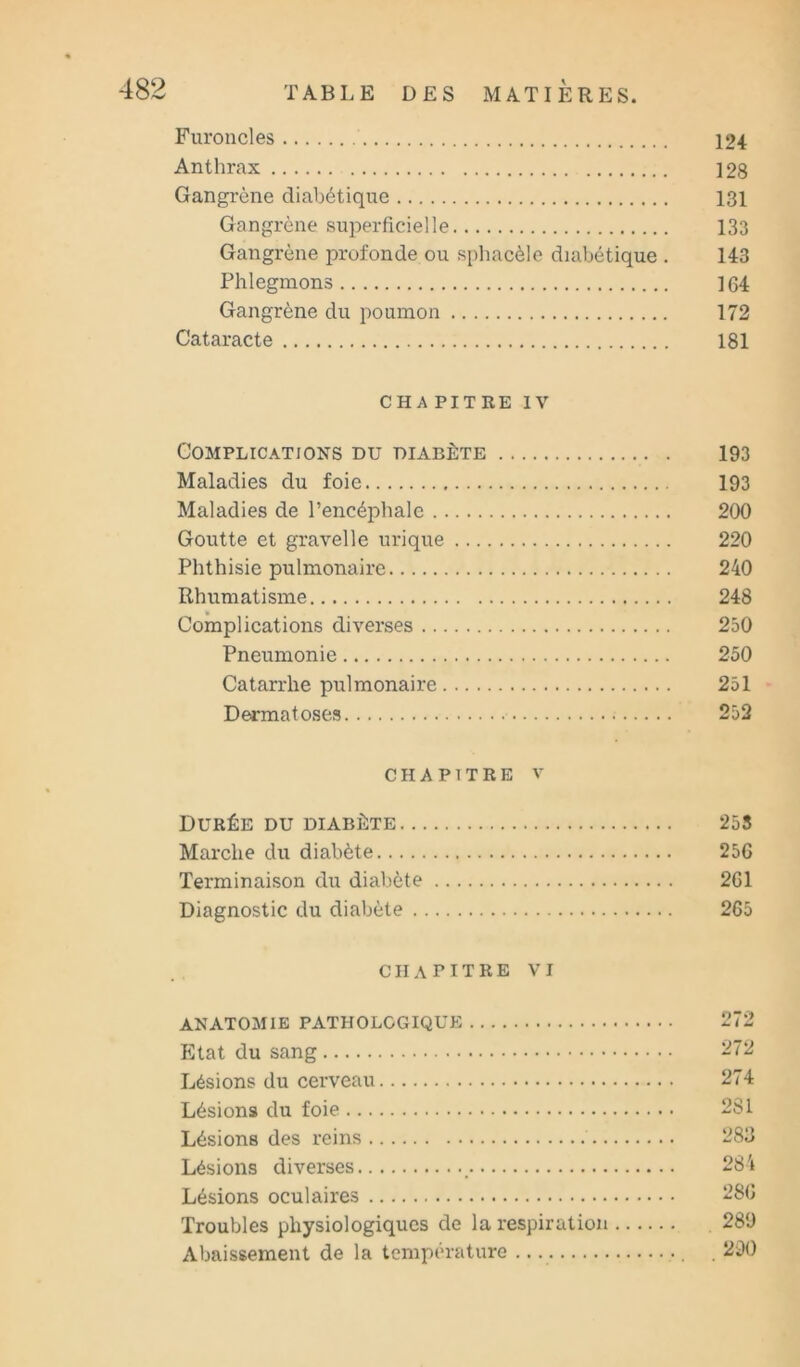 Furoncles 124 Anthrax 128 Gangrène diabétique 131 Gangrène superficielle 133 Gangrène profonde ou sphacèle diabétique . 143 Phlegmons 164 Gangrène du poumon 172 Cataracte 181 CHA PITRE IV Complications du diabète 193 Maladies du foie 193 Maladies de l’encéphale 200 Goutte et gravelle urique 220 Phthisie pulmonaire 240 Rhumatisme 248 Complications diverses 250 Pneumonie 250 Catarrhe pulmonaire 251 Dermatoses 252 CHAPITRE V Durée du diabète Marche du diabète Terminaison du diabète Diagnostic du diabète chapitre VI ANATOMIE PATHOLOGIQUE Etat du sang Lésions du cerveau Lésions du foie Lésions des reins Lésions diverses _ Lésions oculaires Troubles physiologiques de la respiration Abaissement de la température 255 256 261 265 272 274 281 283 28 i 286 289 . 290