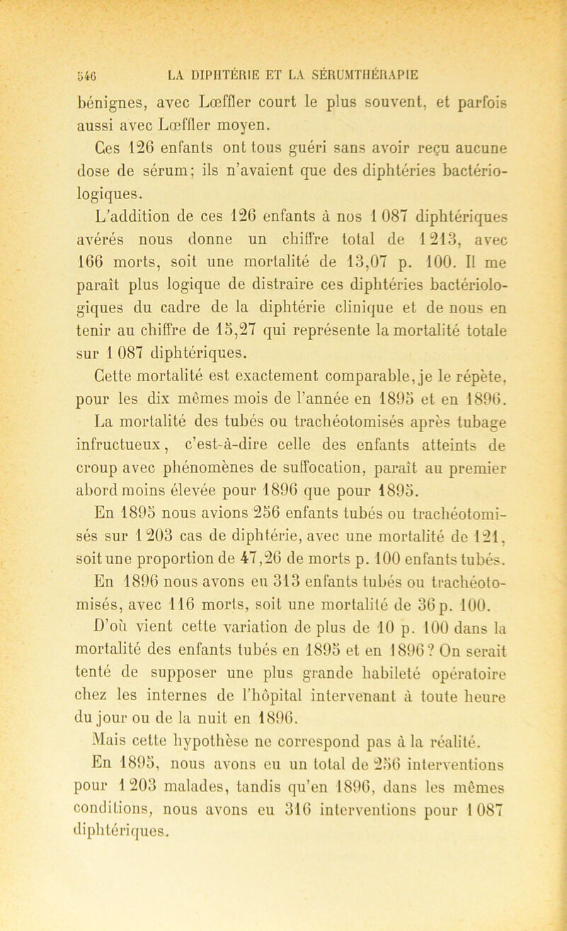 bénignes, avec Lœffler court le plus souvent, et parfois aussi avec Lœffler moyen. Ces 126 enfants ont tous guéri sans avoir reçu aucune dose de sérum; ils n’avaient que des diphtéries bactério- logiques. L’addition de ces 126 enfants à nos 1 087 diphtériques avérés nous donne un chiffre total de 1213, avec 166 morts, soit une mortalité de 13,07 p. 100. Il me paraît plus logique de distraire ces diphtéries bactériolo- giques du cadre de la diphtérie clinique et de nous en tenir au chiffre de 15,27 qui représente la mortalité totale sur 1 087 diphtériques. Cette mortalité est exactement comparable, je le répète, pour les dix mêmes mois de l’année en 1895 et en 1896. La mortalité des tubés ou trachéotomisés après tubage infructueux, c’est-à-dire celle des enfants atteints de croup avec phénomènes de suffocation, parait au premier abord moins élevée pour 1896 que pour 1895. En 1895 nous avions 256 enfants tubés ou trachéotomi- sés sur 1 203 cas de diphtérie, avec une mortalité de 121, soit une proportion de 47,26 de morts p. 100 enfants tubés. En 1896 nous avons eu 313 enfants tubés ou trachéoto- misés, avec 116 morts, soit une mortalité de 36 p. 100. D’où vient cette variation de plus de 10 p. 100 dans la mortalité des enfants tubés en 1895 et en 1896? On serait tenté de supposer une plus grande habileté opératoire chez les internes de l’hôpital intervenant à toute heure du jour ou de la nuit en 1896. Mais cette hypothèse ne correspond pas à la réalité. En 1895, nous avons eu un total de 256 interventions pour 1 203 malades, tandis qu’en 1896, dans les mêmes conditions, nous avons eu 316 interventions pour 1087 diphtériques.