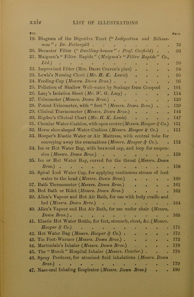 JIG. PAG V. 19. Diagram of the Digestive Tract (“ Indigestion and Bilious- ness ” : Dr. Folh&rgill ........ 76 20. Decanter Filter (“Dwelling-houses” : Prof. Corfield) . . 03 21. Maignen’s “ Filtre Rapidc” (Maignens “ Fillre Rapide ” Co., Ltd.) , 93 22. Improvised Filter (Mrs. Dacre Craven’s plan) . . . .94 23. Lewis’s Nursing Chart (Mr. H. K. Lewis) . . . .95 24. Feeding-Cup (Messrs. Down Bros.) ...... 9G 25. Pollution of Shallow Well-water by Soakage from Cesspool . 101 26. Lac_j’s Isolation Sheet (Mr. W. G. Lacg) 114 27. Urinometer (Messrs. Down Bros.) 139 28. Patent Urinometer, with “foot” (Messrs. Down Bros.) . . 139 29. Clinical Thermometer (Messrs. Doion Bros.) .... 144 30. Rigden’s Clinical Chart (Mr. H. K. Lewis) .... 147 31. Circular Water-Cushion, with open centre (Messrs. Hooper if* Co.) 151 32. Horse shoe-shaped Water-Cushion (Messrs. Hooper Sf Co.) . 151 33. Hooper’s Elastic Water or Air Mattress, with central tube for conveying away the evacuations (Messrs. Hooper if* Co.). . 152 34. Ice or Hot Water Bag, with boxwood cap, and loop for suspen- sion (Messrs. Down Bros.) 158 35. Ice or Hot Water Bag, curved for the throat (Messrs. Doion Bros.) 158 36. Spiral Iced Water Cap, for applying continuous stream of iced water to the head (Messrs. Down Bros.) .... 160 37. Bath Thermometer (Messrs. Doion Bros.) .... 161 38. Bed Bath or Bidet (Messrs. Doion Bros.) .... 162 39. Allen’s Vapour and Hot Air Bath, for use with body cradle and bed (Messrs, Down Bros.) 164 40. Allen’s Vapour and Hot Air Bath, for use under chair (Messrs. Down Bros.) 165 41. Elastic Hot Water Bottle, for feet, stomach, chest, Ac. (Messrs. Hooper if* Co.) . , , 171 42. Hot Water Bag (Messrs. Hooper if* Co.) ..... 172 43. Tin Foot-Warmer (Messrs. Down Bros.) 172 44. Martindale’s Inhaler (Messrs. Doion Bros.) .... 178 45. The “ Murch ” Hospital Inhaler (Messrs. Coxeter.) , . . 178 46. Spray Producer, for atomised fluid inhalations (Messrs. Down Bros.) ........ . 47. Naso-oral Inhaling Respirator (Messrs. Down Bros.) 179 180