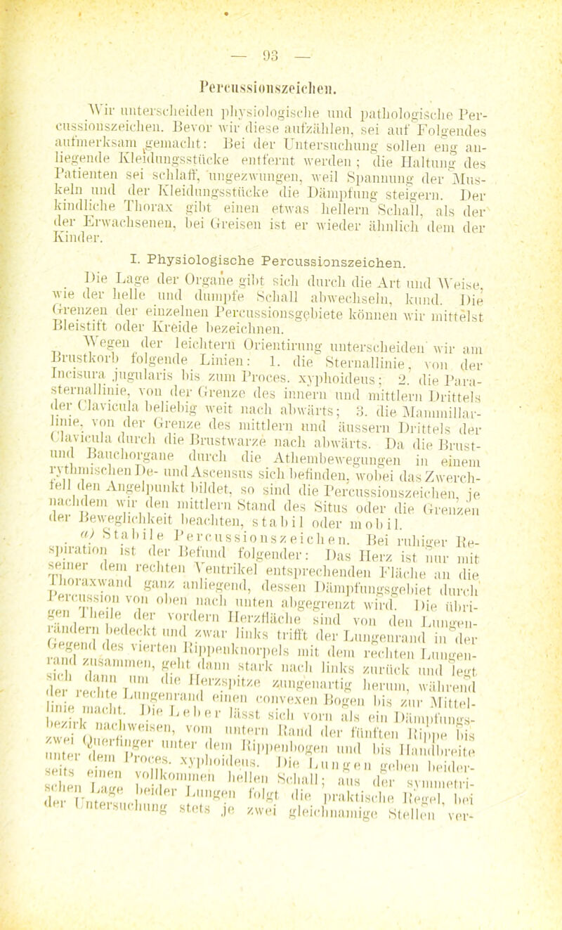 Percnssionszeiclien. Wir unterscheiden physiologische und pathologische Per- cussionszeichen. Bevor wir diese aulzählen, sei auf Folgendes aufmerksam gemacht: Bei der Untersuchung sollen eng an- liegende Kleidungsstücke entfernt werden ; die Haltung des Patienten sei schlaff, ungezwungen, weil Spannung der Mus- keln und der Kleidungsstücke die Dämpfung steigern. Der kindliche Thorax gibt einen etwas hellem Schall, als der der Erwachsenen, bei Greisen ist er wieder ähnlich’ dem der Kinder. I. Physiologische Percussionszeichen. Die Lage der Organe gibt sich durch die Art und Weise wie der helle und dumpfe Schall abwechseln, kund. Die Grenzen der einzelnen Percussionsgebiete können wir mittelst Bleistift oder Kreide bezeichnen. Wegen der leichtern Orientirung unterscheiden wir am Brustkorb folgende Linieni: 1. die Sternallinie, von der Incisura jugularis bis zum Proces. xyphoideus; 2. die Para- sternallinie, von der Grenze des inneru und mittlere Drittels der Clavicula beliebig weit nach abwärts; 3. die Mannnillar- ime, von der Grenze des mittlern und äussern Drittels der Uavicula durch die Brustwarze nach abwärts. Da die Brust- un< Bauchorgane durch die Athembewegungen in einem rythmischen De- und Ascensus sich befinden, wobei das Zwerch- fell den Angelpunkt bildet, so sind die Percussionszeichen je nachdem wir den mittlern Stand des Situs oder die Grenzen dei Beweglichkeit beachten, stabil oder mobil. a) Stabile Percussionszeichen. Bei ruhmer Be- spiratwn ist der Befund folgender: Das Herz ist nur mit seiner dem rechten Ventrikel entsprechenden Fläche an die Ihoi axwainl ganz anliegend, dessen Dämpfungsgebiet durch Mcussmn von oben nach unten abgegrenzt wird. Die übri- gen 1 heile der vordem Herzffäche sind von den Lungen- landern bedeckt und zwar links trifft der Lungenrand in der regend des vierten Kippenknorpels mit dein rechten Lmmen- S Hlam' -SUU'k midl link» und legt II«-2Spitze zungenartig herum, während 1 inie marHt Tr't11. ein.™ ''°'!vexen Bogen bis zur Mittel- be/irk norliwt i J< )ei Slc^ voni ein Diim])fungs- nl i n’ voni ,l,lteni Kand der fünften Kinne bis unter den/pro’ ! ‘‘i Jlll,l,e»,,0««n und bis Ham breite m te, dem Proces. xyphoideus. Die Lungen geben beider- Sn läge b°e W Ine S,'llilU! «■<» «1«' svmmetri- der L,ln8en ,0,gt die praktische Pegel, bei Untersuchung stets je zwei gleichnamige Stellen ver
