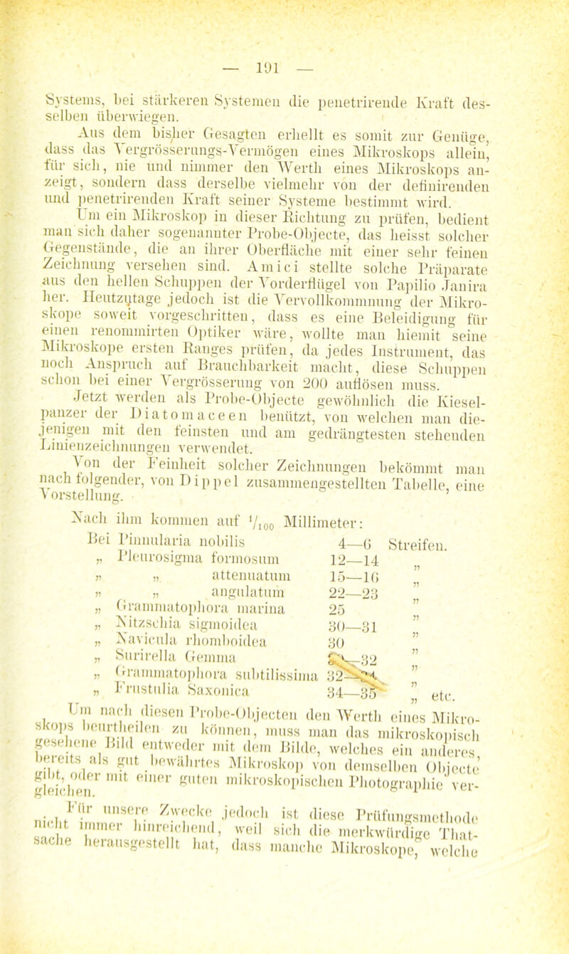 l'Jl Systems, bei stärkeren Systemen die penetrirende Kraft des- selben überwiegen. Aus dem bisher Gesagten erhellt es somit zur Genüge, dass das J ergrösserungs-Vermögen eines Mikroskops allein, für sich, nie und nimmer den Werth eines Mikroskops an- zeigt, sondern dass derselbe vielmehr von der detiuirenden und penetrirenden Kraft seiner Systeme bestimmt wird. Um ein Mikroskop in dieser Richtung zu prüfen, bedient mau sich daher sogenannter Probe-Objecte, das heisst solcher Gegenstände, die an ihrer Oberfläche mit einer sehr feinen Zeichnung versehen sind. Amici stellte solche Präparate aus den hellen Schuppen der Vorderflügel von Papilio Janira her. Heutzutage jedoch ist die Vervollkommnung der Mikro- skope soweit vorgeschritten, dass es eine Beleidigung für einen renommirten Optiker wäre, wollte man kiemit seine Mikroskope ersten Ranges prüfen, da jedes Instrument, das noch Anspruch auf Brauchbarkeit macht, diese Schuppen schon hei einer Vergrösserung von 200 auflösen muss. Jetzt werden als Probe-Objecte gewöhnlich die Kiesel- panzer der Diatomaceen benützt, von welchen man die- jenigen mit den feinsten und am gedrängtesten stehenden Lmienzeichnungen verwendet. \on der Feinheit solcher Zeichnungen bekömmt man nach folgender, von Dippel zusammengestellten Tabelle, eine Vorstellung. Nach ihm kommen auf l/100 Millimeter: Bei Pimiularia nobilis 4—ß Streifen. „ Pleurosigma formosum 12—14 >i attenuatum 15-—10 » ( „ angulatum 22—23 ” „ Grammatophora marina 25 „ Kitzschia sigmoidea 30—31 „ Kavicula rliomboidea 30 „ Surirella Gemma ” „ Grainmatophora subtilissima 32^5* „ Frustulia Saxonica 34—sfr- ” ejL. Um nach diesen Probe-Objecten den Werth eines Mikro- skojis beurtheilen zu können, muss man das mikroskopisch gesehene Bild entweder mit dem Bilde, welches ein anderes beieits als gut bewährtes Mikroskop von demselben Objecto glelcl 6r mU 01(r gllten mikroskopischen Photographie ver- Flir unsere Zwecke nicht immer hinreichend, sache herausgestellt hat, jedoch ist diese Prtifiingsmethode wed sich die merkwürdige That- dass manche Mikroskope, welche