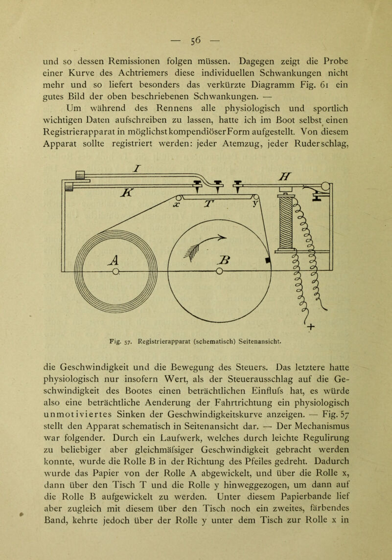 und so dessen Remissionen folgen müssen. Dagegen zeigt die Probe einer Kurve des Achtriemers diese individuellen Schwankungen nicht mehr und so liefert besonders das verkürzte Diagramm Fig. 61 ein gutes Bild der oben beschriebenen Schwankungen. — Um während des Rennens alle physiologisch und sportlich wichtigen Daten aufschreiben zu lassen, hatte ich im Boot selbst einen Registrierapparat in möglichst kompendiöserForm aufgestellt. Von diesem Apparat sollte registriert werden: jeder Atemzug, jeder Ruder schlag, die Geschwindigkeit und die Bewegung des Steuers. Das letztere hatte physiologisch nur insofern Wert, als der Steuerausschlag auf die Ge- schwindigkeit des Bootes einen beträchtlichen Einflufs hat, es würde also eine beträchtliche Aenderung der Fahrtrichtung ein physiologisch unmotiviertes Sinken der Geschwindigkeitskurve anzeigen. — Fig. 57 stellt den Apparat schematisch in Seitenansicht dar. — Der Mechanismus war folgender. Durch ein Laufwerk, welches durch leichte Regulirung zu beliebiger aber gleichmäfsiger Geschwindigkeit gebracht werden konnte, wurde die Rolle B in der Richtung des Pfeiles gedreht. Dadurch wurde das Papier von der Rolle A abgewickelt, und über die Rolle x, dann über den Tisch T und die Rolle y hinweggezogen, um dann auf die Rolle B aufgewickelt zu werden. Unter diesem Papierbande lief aber zugleich mit diesem über den Tisch noch ein zweites, färbendes Band, kehrte jedoch über der Rolle y unter dem Tisch zur Rolle x in