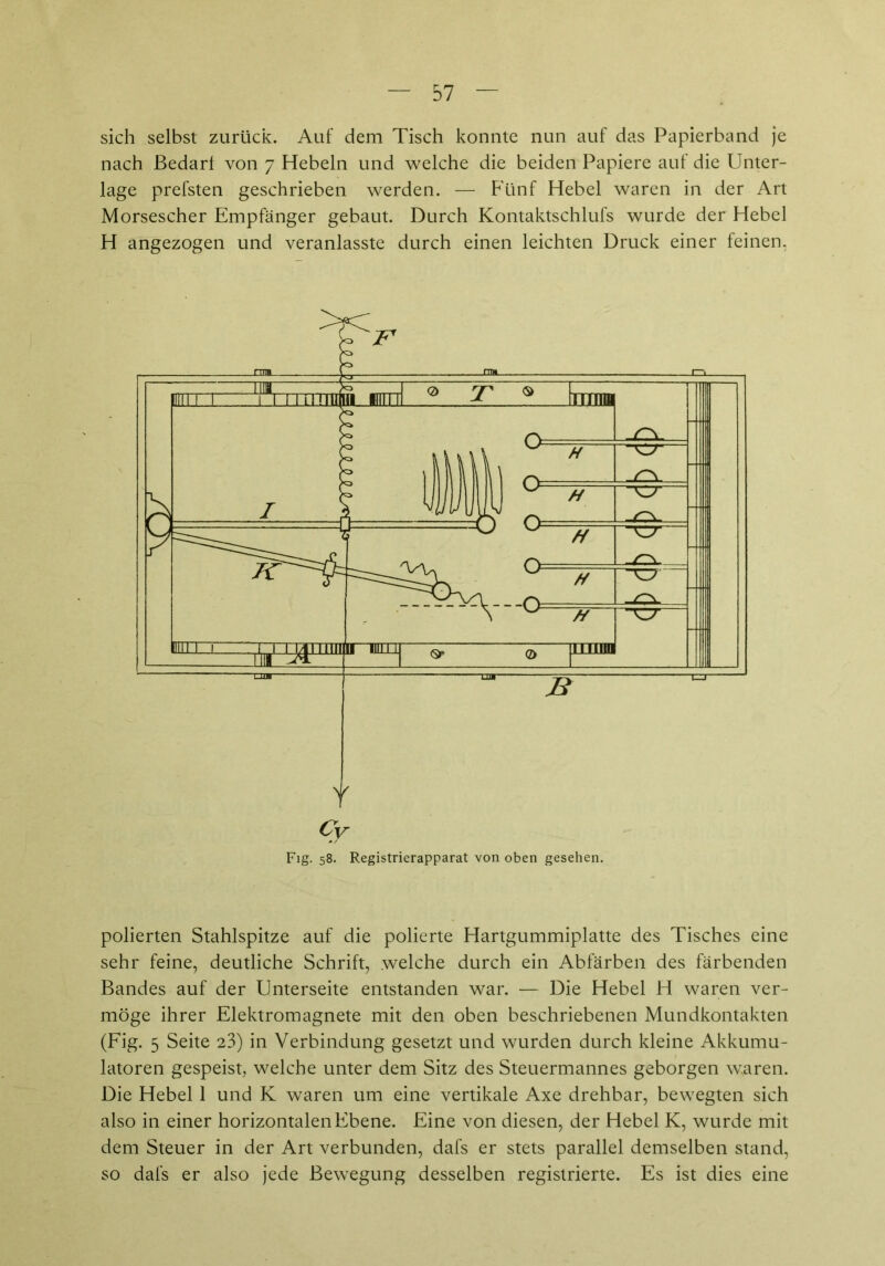 sich selbst zurück. Auf dem Tisch konnte nun auf das Papierband je nach Bedarf von 7 Hebeln und welche die beiden Papiere auf die Unter- lage prefsten geschrieben werden. — Fünf Hebel waren in der Art Morsescher Empfänger gebaut. Durch Kontaktschlufs wurde der Hebel H angezogen und veranlasste durch einen leichten Druck einer feinen. Fig. 58. Registrierapparat von oben gesehen. polierten Stahlspitze auf die polierte Hartgummiplatte des Tisches eine sehr feine, deutliche Schrift, welche durch ein Abfärben des färbenden Bandes auf der Unterseite entstanden war. — Die Hebel H waren ver- möge ihrer Elektromagnete mit den oben beschriebenen Mundkontakten (Fig. 5 Seite 23) in Verbindung gesetzt und wurden durch kleine Akkumu- latoren gespeist, welche unter dem Sitz des Steuermannes geborgen waren. Die Hebel 1 und K waren um eine vertikale Axe drehbar, bewegten sich also in einer horizontalen Ebene. Eine von diesen, der Hebel K, wurde mit dem Steuer in der Art verbunden, dafs er stets parallel demselben stand, so dafs er also jede Bewegung desselben registrierte. Es ist dies eine