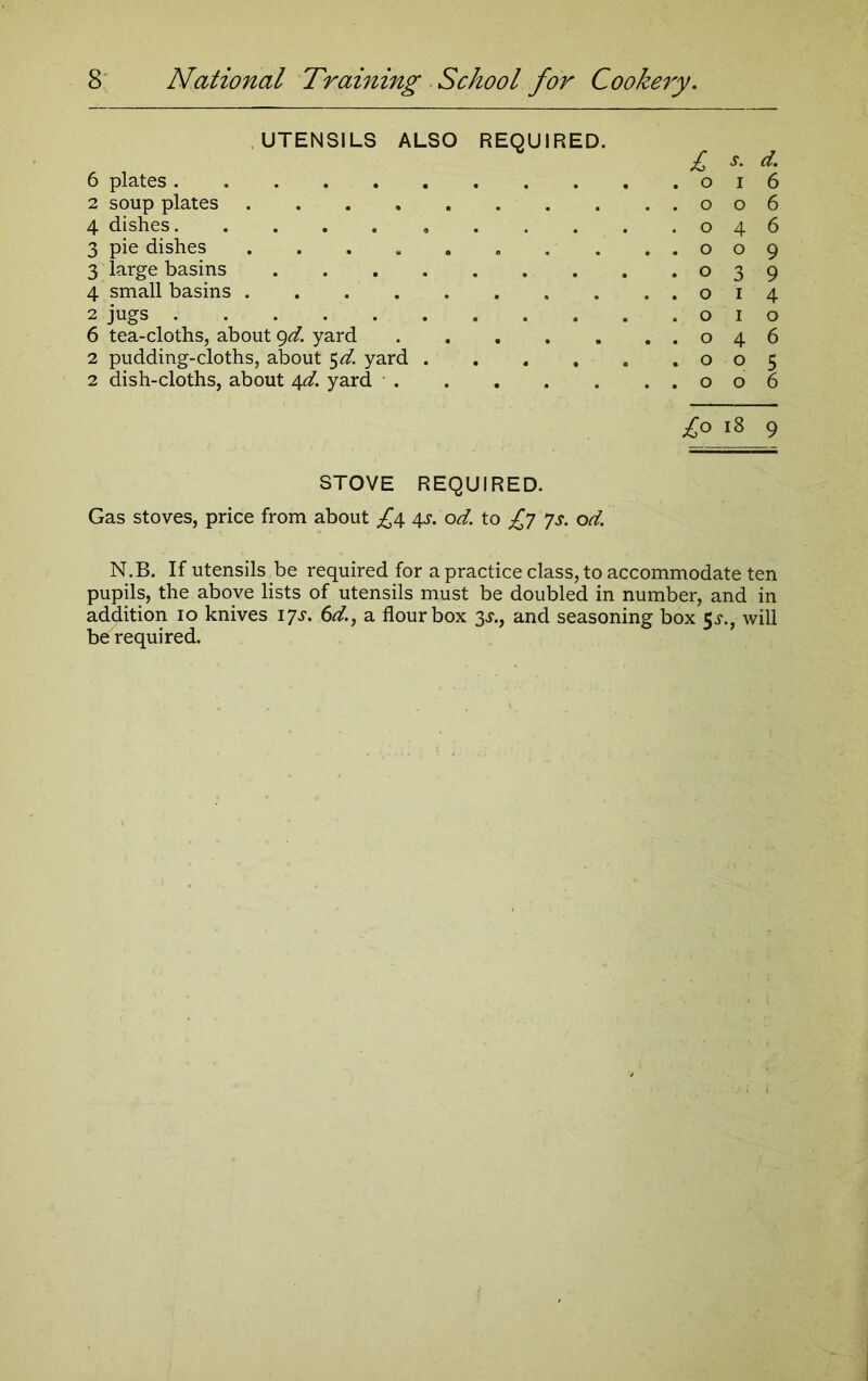 UTENSILS ALSO REQUIRED. £ s. d. 6 plates 016 2 soup plates 006 4 dishes 046 3 pie dishes . . ..009 3 large basins 039 4 small basins 014 2 jugs . .010 6 tea-cloths, about 9d. yard . . . . . ..046 2 pudding-cloths, about 5 d. yard .005 2 dish-cloths, about 4d. yard 006 £0 '8 9 STOVE REQUIRED. Gas stoves, price from about £4 4s. od. to £7 7s. od. N.B. If utensils be required for a practice class, to accommodate ten pupils, the above lists of utensils must be doubled in number, and in addition 10 knives 17s. 6d., a flour box 3^., and seasoning box 5^., will be required.