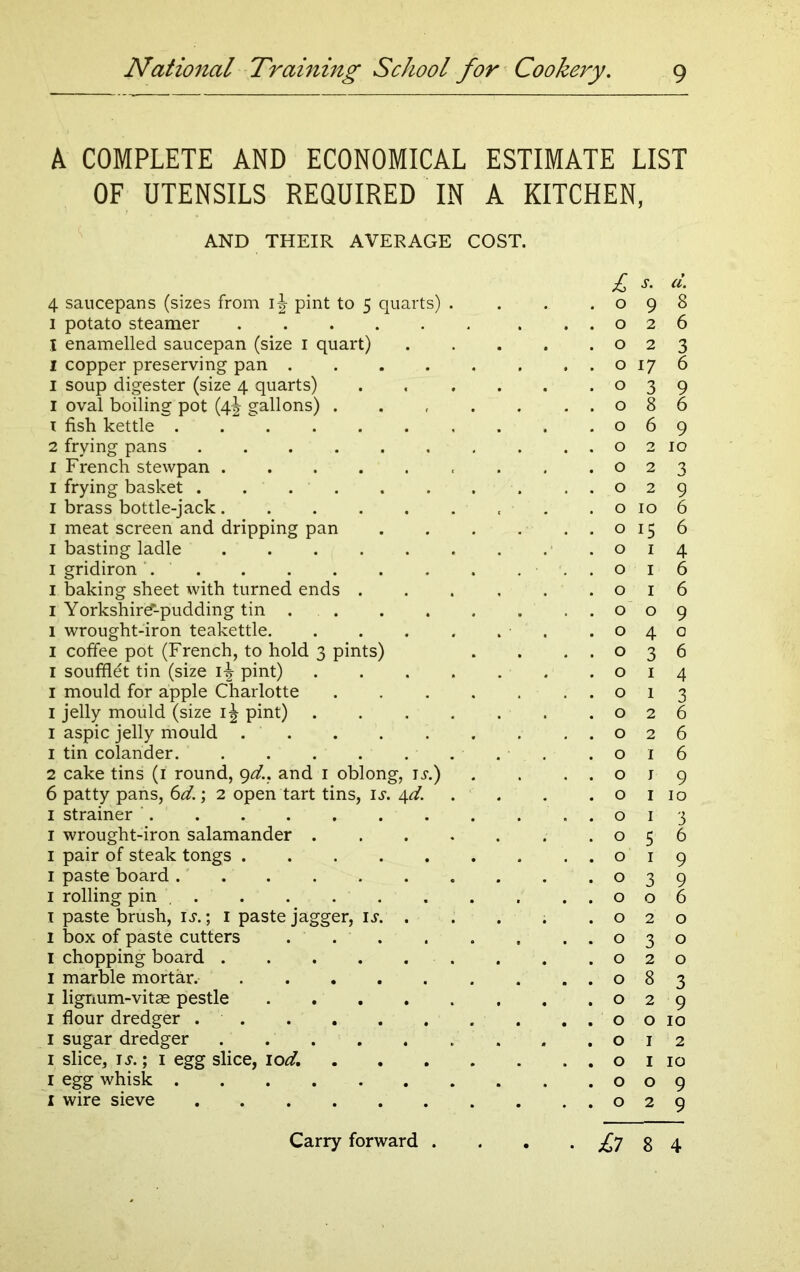 A COMPLETE AND ECONOMICAL ESTIMATE LIST OF UTENSILS REQUIRED IN A KITCHEN, AND THEIR AVERAGE COST. £ s. d. 4 saucepans (sizes from pint to 5 quarts) . . . .098 1 potato steamer ..026 I enamelled saucepan (size 1 quart) . . . . .023 I copper preserving pan 0176 1 soup digester (size 4 quarts) . . . . . . o 3 9 I oval boiling pot (4^ gallons) 086 1 fish kettle 069 2 frying pans 0210 1 French stewpan . . .023 1 frying basket ..029 I brass bottle-jack . .0106 I meat screen and dripping pan 0156 1 basting ladle .014 1 gridiron ..016 1 baking sheet with turned ends . . . , . .016 1 Yorkshird’-pudding tin ..009 1 wrought-iron teakettle. . . . . . . .040 1 coffee pot (French, to hold 3 pints) . . ..036 1 soufflet tin (size 1^ pint) 014 1 mould for apple Charlotte 013 1 jelly mould (size 1^ pint) 026 1 aspic jelly mould 026 1 tin colander .016 2 cake tins (i round, 9d.. and 1 oblong, ij.) . . . . o j 9 6 patty pans, 6d.; 2 open tart tins, is. 4d. . . . . o 1 10 1 strainer 013 1 wrought-iron salamander 056 1 pair of steak tongs 019 1 paste board . . .039 1 rolling pin ..006 1 paste brush, is.; 1 paste jagger, 1 s. . . . . .020 1 box of paste cutters . 030 I chopping board 020 1 marble mortar. . ..083 1 lignum-vitae pestle 029 1 flour dredger 0010 1 sugar dredger . . .012 i slice, is.; 1 egg slice, lod. o 1 10 1 egg whisk 009 1 wire sieve 029