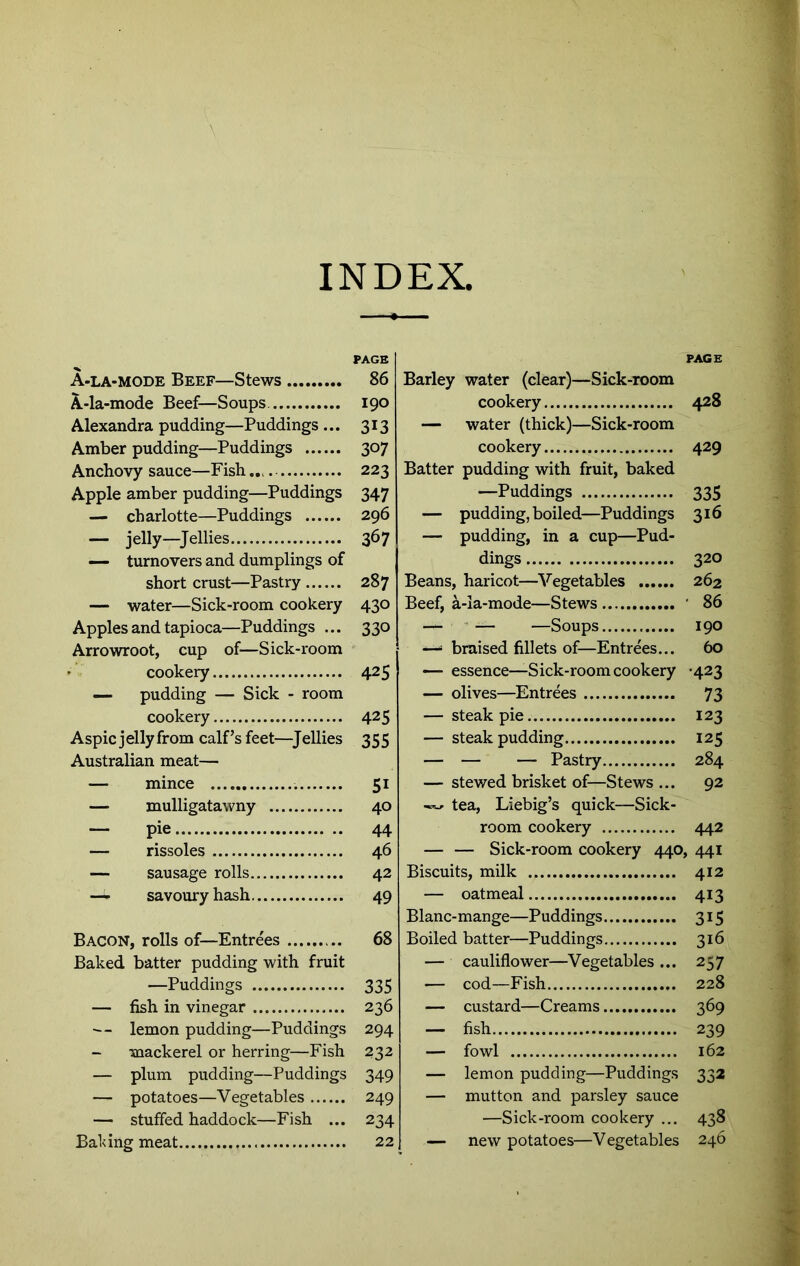 A-la-mode Beef—Stews A-la-mode Beef—Soups. Alexandra pudding—Puddings ... Amber pudding—Puddings Anchovy sauce—Fish.., Apple amber pudding—Puddings — charlotte—Puddings — jelly—Jellies — turnovers and dumplings of short crust—Pastry — water—Sick-room cookery Apples and tapioca—Puddings ... Arrowroot, cup of—Sick-room cookery — pudding — Sick - room cookery Aspic jelly from calf’s feet—Jellies Australian meat— — mince . — mulligatawny “ Pie — rissoles — sausage rolls — savoury hash Bacon, rolls of—Entrees Baked batter pudding with fruit —Puddings — fish in vinegar — lemon pudding—Puddings mackerel or herring—Fish — plum pudding—Puddings — potatoes—Vegetables — stuffed haddock—Fish ... Baking meat PAGE Barley water (clear)—Sick-room cookery 428 — water (thick)—Sick-room cookery 429 Batter pudding with fruit, baked —Puddings 335 — pudding, boiled—Puddings 316 — pudding, in a cup—Pud- dings 320 Beans, haricot—Vegetables 262 Beef, a-la-mode—Stews ' 86 — — —Soups 190 —; braised fillets of—Entrees... 60 — essence—Sick-room cookery -423 — olives—Entrees 73 — steak pie 123 — steak pudding 125 — — — Pastry 284 — stewed brisket of—Stews ... 92 tea, Liebig’s quick—Sick- room cookery 442 — — Sick-room cookery 440, 441 Biscuits, milk 412 — oatmeal 413 Blanc-mange—Puddings 315 Boiled batter—Puddings 316 — cauliflower—Vegetables ... 257 — cod—Fish 228 — custard—Creams 369 — fish 239 — fowl 162 — lemon pudding—Puddings 332 — mutton and parsley sauce —Sick-room cookery ... 438 — new potatoes—Vegetables 246 PAGE 86 190 313 307 223 347 296 367 287 430 330 425 425 355 5i 40 44 46 42 49 68 335 236 294 232 349 249 234 22