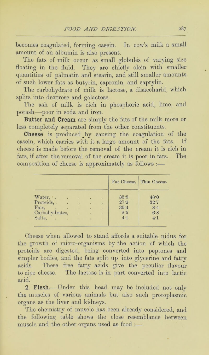 becomes coagulated, forming casein. In cow’s milk a small amount of an albumin is also present. The fats of milk occur as small globules of vaiying size floating in the fluid. They are chiefly olein with smaller quantities of palmatin and stearin, and still smaller amounts of such lower fats as butyrin, capronin, and caprylin. The carbohydrate of milk is lactose, a disaccharid, which splits into dextrose and galactose. The ash of milk is rich in phosphoric acid, lime, and potash—poor in soda and iron. Butter and Cream are simply the fats of the milk more or less completely separated from the other constituents. Cheese is produced^by causing the coagulation of the casein, which carries with it a large amount of the fats. If cheese is made before the removal of the cream it is rich in fats, if after the removal of the cream it is poor in fats. The composition of cheese is approximately as follows :— Fat Cheese. Thin Cheese. Water, • 35-8 48-0 Proteids, 27-2 32-7 Fats, 30-4 8-4 Carbohydrates, 2-5 6-8 Salts, 4-1 4-1 Cheese when allowed to stand affords a suitable nidus for the growth of micro-organisms by the action of which the proteids are digested, being converted into peptones and simpler bodies, and the fats split up into glycerine and fatty acids. These free fatty acids give the peculiar flavour to ripe cheese. The lactose is in part converted into lactic acid. 2. Flesh.—Under this head may be included not only the muscles of various animals but also such protoplasmic organs as the liver and kidneys. The chemistry of muscle has been already considered, and the following table shows the close resemblance between muscle and the other organs used as food :—