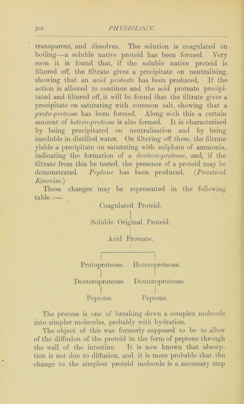 transparent, and dissolves. The solution is coagulated on boiling—a soluble native proteid has been formed. Very soon it is found that, if the soluble native proteid is riltered oft‘, the filtrate gives a precipitate on neutralising, showing that an acid lyrotcaic has been produced. If the action is allowed to continue and the acid proteate precipi- tated and filtered off, it will be found that the filtrate gives a precipitate on saturating with common salt, showing that a proto-proteose has been formed. Along with this a certain amount of ketero-p)roteose is also formed. It is characterised by being precipitated on neutralisation and by being insoluble in distilled water. On filtering off these, the filtrate ' yields a precipitate on saturating with sulphate of ammonia, indicating the formation of a deutero-proteose, and, if the filtrate from this be tested, the presence of a proteid may be demonstrated. Pejdone has been produced. {Practical Exercise.) These changes may be represented in the following table :— Coagulated Proteid. O Soluble Orio-inal Proteid. Acid Proteate. Protoproteose. Heteroproteose. Deuteroproteose. Heuteroproteose. Peptone. Peptone. The process is one of breaking down a com2dex molecule into simpler molecules, probably with hydration. The object of this was formerly su2)posed to be to allow of the diffusion of the proteid in the form of pejDtone through the wall of the intestine. It is now known that absorp- tion is not due to diffusion, and it is more j)robable that the change to the simplest proteid molecule is a necessary step