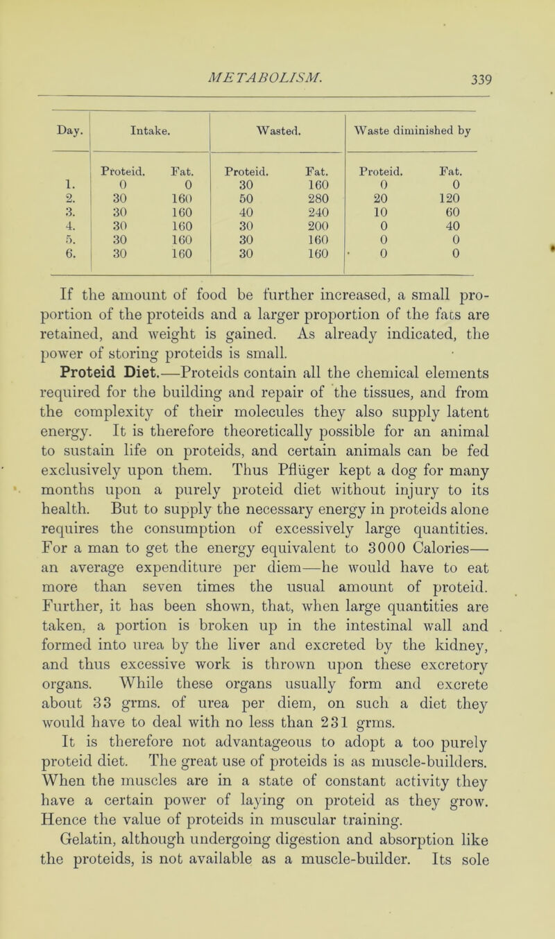 Day. Intake. Wasted. Waste diminished by Proteid. Fat. Proteid. Fat. Proteid. Fat. 1. 0 0 30 160 0 0 2. 30 160 50 280 20 120 3. 30 160 40 240 10 60 4. 30 160 30 200 0 40 5, 30 160 30 160 0 0 6. 30 160 30 160 0 0 If the amount of food be further increased, a small pro- portion of the proteids and a larger proportion of the facs are retained, and weight is gained. As already indicated, the power of storing proteids is small. Proteid Diet.—Proteids contain all the chemical elements required for the building and repair of the tissues, and from the complexity of their molecules they also supply latent energy. It is therefore theoretically possible for an animal to sustain life on proteids, and certain animals can be fed exclusively upon them. Thus Pfliiger kept a dog for many months upon a purely proteid diet without injury to its health. But to supply the necessary energy in proteids alone requires the consumption of excessively large quantities. For a man to get the energy equivalent to 3000 Calories— an average expenditure per diem—he would have to eat more than seven times the usual amount of proteid. Further, it has been shown, that, when large quantities are taken, a portion is broken up in the intestinal wall and formed into urea by the liver and excreted by the kidney, and thus excessive work is thrown upon these excretory organs. While these organs usually form and excrete about 33 grms. of urea per diem, on such a diet they would have to deal with no less than 231 grms. It is therefore not advantageous to adopt a too purely proteid diet. The great use of proteids is as muscle-builders. When the muscles are in a state of constant activity they have a certain power of laying on proteid as they grow. Hence the value of proteids in muscular training. Gelatin, although undergoing digestion and absorption like the proteids, is not available as a muscle-builder. Its sole