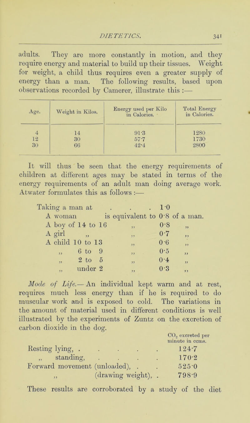 adults. They are more constantly in motion, and they require energy and material to build up their tissues. Weight for weight, a child thus requires even a greater supply of energy than a man. The following results, based upon observations recorded by Camerer, illustrate this :— Age. Weight in Kilos. Energy used per Kilo in Calories. Total Energy in Calories. 4 14 91-3 1280 12 30 577 1730 30 66 42-4 2800 It will thus be seen that the energy requirements of children at different ages may be stated in terms of the energy requirements of an adult man doing average work. Atwater formulates this as follows :— Taking a man at • • 1-0 A woman is equivalent to 0-8 of a man. A boy of 14 to 16 ) > 0-8 M A girl ) > 0-7 3 3 A child 10 to 13 J5 0-6 > ) „ 6 to 9 ? J 0-5 „ 2 to 6 )) 0-4 >3 „ under 2 ? J 0-3 3 3 Mode of Life.— An individual kept warm and at rest, requires much less energy than if he is required to do muscular work and is exposed to cold. The variations in the amount of material used in different conditions is well illustrated by the experiments of Zuntz on the excretion of carbon dioxide in the dog. COg excreted per minute in ccms. Resting lying, . . . . . ,, standing, . . . . Forward movement (unloaded), . ,, (drawing weight), . 124-7 170-2 525-0 798-9 These results are corroborated by a study of the diet