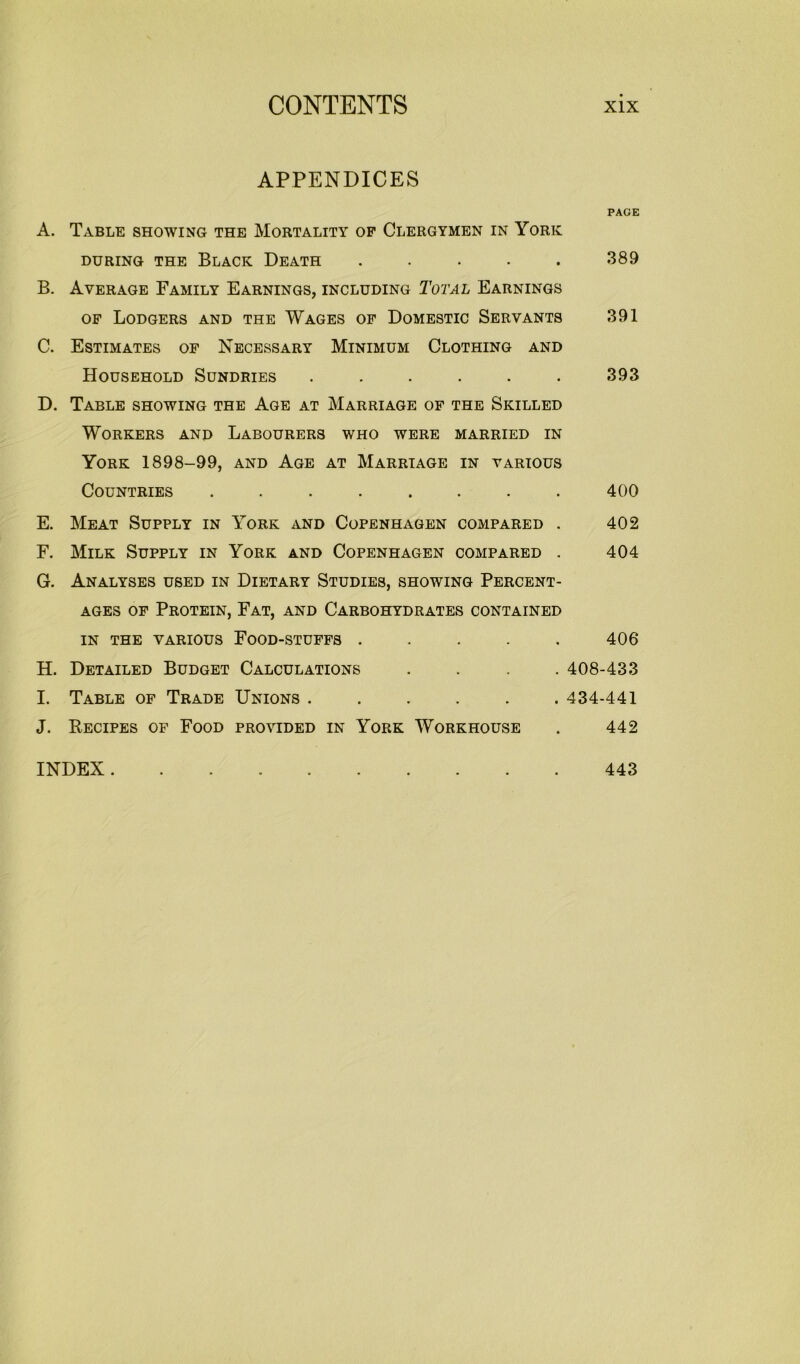 APPENDICES PAGE A. Table showing the Mortality op Clergymen in York DURING THE BLACK DEATH ..... 389 B. Average Family Earnings, including Total Earnings of Lodgers and the Wages of Domestic Servants 391 C. Estimates of Necessary Minimum Clothing and Household Sundries ...... 393 D. Table showing the Age at Marriage of the Skilled Workers and Labourers who were married in York 1898-99, and Age at Marriage in various Countries . . . . . . . . 400 E. Meat Supply in York and Copenhagen compared . 402 F. Milk Supply in York and Copenhagen compared . 404 G. Analyses used in Dietary Studies, showing Percent- ages of Protein, Fat, and Carbohydrates contained in the various Food-stuffs ..... 406 H. Detailed Budget Calculations .... 408-433 I. Table of Trade Unions ...... 434-441 J. Recipes of Food provided in York Workhouse . 442 INDEX. 443