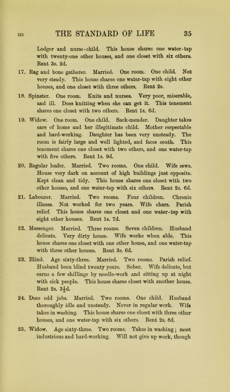 Lodger and nurse-child. This house shares one water-tap with twenty-one other houses, and one closet with six others. Rent 3s. 2d. 17. Rag and bone gatherer. Married. One room. One child. Not very steady. This house shares one water-tap with eight other houses, and one closet with three others. Rent 2s. 18. Spinster. One room. Knits and nurses. Very poor, miserable, and ill. Does knitting when she can get it. This tenement shares one closet with two others. Rent Is. 6d. 19. Widow. One room. One child. Sack-mender. Daughter takes care of home and her illegitimate child. Mother respectable and hard-working. Daughter has been very unsteady. The room is fairly large and well lighted, and faces south. This tenement shares one closet with two others, and one water-tap with five others. Rent Is. 9d. 20. Regular loafer. Married. Two rooms. One child. Wife sews. House very dark on account of high buildings just opposite. Kept clean and tidy. This house shares one closet with two other houses, and one water-tap with six others. Rent 2s. 6d. 21. Labourer. Married. Two rooms. Four children. Chronic illness. Not worked for two years. Wife chars. Parish relief. This house shares one closet and one water-tap with eight other houses. Rent Is. 7d. 22. Messenger. Married. Three rooms. Seven children. Husband delicate. Very dirty house. Wife works when able. This house shares one closet with one other house, and one water-tap with three other houses. Rent 3s. 6d. 23. Blind. Age sixty-three. Married. Two rooms. Parish relief. Husband been blind twenty years. Sober. Wife delicate, but earns a few shillings by needle-work and sitting up at night with sick people. This house shares closet with another house. Rent 2s. 3^d. 24. Does odd jobs. Married. Two rooms. One child. Husband thoroughly idle and unsteady. Never in regular work. Wife takes in washing. This house shares one closet with three other houses, and one water-tap with six others. Rent 2s. 8d. 25. Widow. Age sixty-three. Two rooms. Takes in washing; most industrious and hard-working. Will not give up work, though