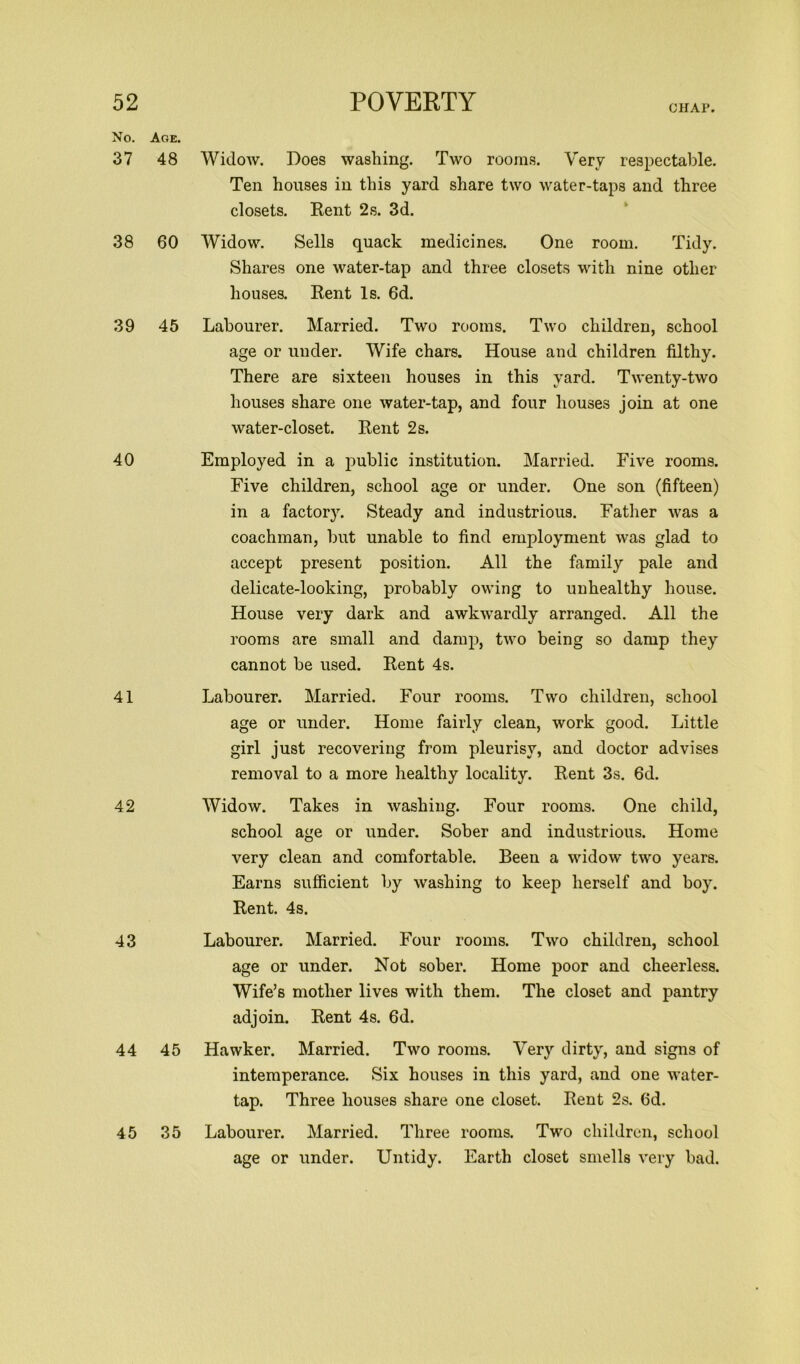 CHAP. No. 37 Age. 48 38 60 39 45 40 41 42 43 44 45 45 35 Widow. Does washing. Two rooms. Very respectable. Ten houses in this yard share two water-taps and three closets. Bent 2s. 3d. Widow. Sells quack medicines. One room. Tidy. Shares one water-tap and three closets with nine other houses. Bent Is. 6d. Labourer. Married. Two rooms. Two children, school age or under. Wife chars. House and children filthy. There are sixteen houses in this yard. Twenty-two houses share one water-tap, and four houses join at one water-closet. Bent 2 s. Employed in a public institution. Married. Five rooms. Five children, school age or under. One son (fifteen) in a factory. Steady and industrious. Father was a coachman, but unable to find employment was glad to accept present position. All the family pale and delicate-looking, probably owing to unhealthy house. House very dark and awkwardly arranged. All the rooms are small and damp, two being so damp they cannot be used. Bent 4s. Labourer. Married. Four rooms. Two children, school age or under. Home fairly clean, work good. Little girl just recovering from pleurisy, and doctor advises removal to a more healthy locality. Bent 3s. 6d. Widow. Takes in washing. Four rooms. One child, school age or under. Sober and industrious. Home very clean and comfortable. Been a widow two years. Earns sufficient by washing to keep herself and boy. Bent. 4s. Labourer. Married. Four rooms. Two children, school age or under. Not sober. Home poor and cheerless. Wife’s mother lives with them. The closet and pantry adjoin. Bent 4s. 6d. Hawker. Married. Two rooms. Very dirty, and signs of intemperance. Six houses in this yard, and one water- tap. Three houses share one closet. Bent 2s. 6d. Labourer. Married. Three rooms. Two children, school age or under. Untidy. Earth closet smells very bad.