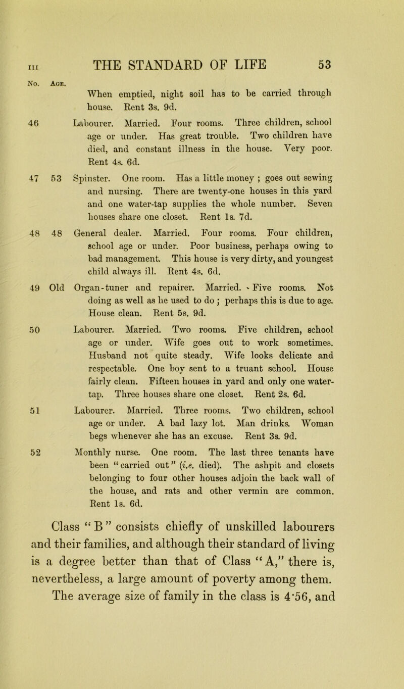 No. Age. When emptied, night soil has to he carried through house. Rent 3s. 9d. 46 Labourer. Married. Four rooms. Three children, school age or under. Has great trouble. Two children have died, and constant illness in the house. Very poor. Rent 4 s. 6d. 47 53 Spinster. One room. Has a little money ; goes out sewing and nursing. There are twenty-one houses in this yard and one water-tap supplies the whole number. Seven houses share one closet. Rent Is. 7d. 48 48 General dealer. Married. Four rooms. Four children, school age or under. Poor business, perhaps owing to bad management. This house is very dirty, and youngest child always ill. Rent 4s. 6d. 49 Old Organ-tuner and repairer. Married. 'Five rooms. Not doing as well as he used to do ; perhaps this is due to age. House clean. Rent 5s. 9d. 50 Labourer. Married. Two rooms. Five children, school age or under. Wife goes out to work sometimes. Husband not quite steady. Wife looks delicate and respectable. One boy sent to a truant school. House fairly clean. Fifteen houses in yard and only one water- tap. Three houses share one closet. Rent 2s. 6d. 51 Labourer. Married. Three rooms. Two children, school age or under. A bad lazy lot. Man drinks. Woman begs whenever she has an excuse. Rent 3s. 9d. 52 Monthly nurse. One room. The last three tenants have been “ carried out ” (i.e. died). The ashpit and closets belonging to four other houses adjoin the back wall of the house, and rats and other vermin are common. Rent Is. 6d. Class “ B ” consists chiefly of unskilled labourers and their families, and although their standard of living is a degree better than that of Class “ A,” there is, nevertheless, a large amount of poverty among them. The average size of family in the class is 4'56, and