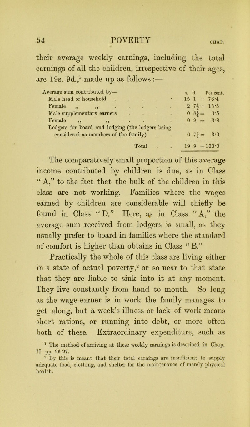 CHAr. their average weekly earnings, including the total earnings of all the children, irrespective of their ages, are 19s. 9d./ made up as follows:— Average sum contributed by— s. d. Per cent. Male head of household . 15 1 = 76-4 Female ,, ,, 2 7h = 13-3 Male supplementary earners .... 0 8± = 3-5 Female ,, ,, .... 0 9 = 3-8 Lodgers for board and lodging (the lodgers being considered as members of the family) 0 •*'1 II 3-0 Total 19 9 = 100-0 The comparatively small proportion of this average income contributed by children is due, as in Class “ A,” to the fact that the bulk of the children in this class are not working. Families where the wages earned by children are considerable will chiefly be found in Class “D.” Here, in Class “A,” the average sum received from lodgers is small, as they usually prefer to board in families where the standard of comfort is higher than obtains in Class “ B.” Practically the whole of this class are living either in a state of actual poverty,2 or so near to that state that they are liable to sink into it at any moment. They live constantly from hand to mouth. So long as the wage-earner is in work the family manages to get along, but a week’s illness or lack of work means short rations, or running into debt, or more often both of these. Extraordinary expenditure, such as 1 The method of arriving at these weekly earnings is described in Chap. II. pp. 26-27. 2 By this is meant that their total earnings are insufficient to supply adequate food, clothing, and shelter for the maintenance of merely physical health.