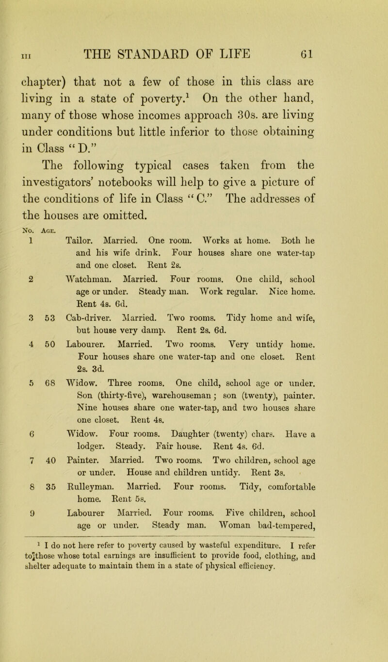 chapter) that not a few of those in this class are living in a state of poverty.1 On the other hand, many of those whose incomes approach 30s. are living under conditions but little inferior to those obtaining in Class “ D.” The following typical cases taken from the investigators notebooks will help to give a picture of the conditions of life in Class “ C.” The addresses of the houses are omitted. No. Age. 1 Tailor. Married. One room. Works at home. Both he and his wife drink. Four houses share one water-tap and one closet. Kent 2 s. 2 Watchman. Married. Four rooms. One child, school age or under. Steady man. Work regular. Nice home. Kent 4s. Gd. 3 53 Cab-driver. Married. Two rooms. Tidy home and wife, but house very damp. Rent 2s. 6d. 4 50 Labourer. Married. Two rooms. Very untidy home. Four houses share one water-tap and one closet. Rent 2s. 3d. 5 68 Widow. Three rooms. One child, school age or under. Son (thirty-five), warehouseman; son (twenty), painter. Nine houses share one water-tap, and two houses share one closet. Rent 4s. 6 Widow. Four rooms. Daughter (twenty) chars. Have a lodger. Steady. Fair house. Rent 4s. Gd. 7 40 Painter. Married. Two rooms. Two children, school age or under. House and children untidy. Rent 3s. 8 35 Rulleyman. Married. Four rooms. Tidy, comfortable home. Rent 5s. 9 Labourer Married. Four rooms. Five children, school age or under. Steady man. Woman bad-tempered, 1 I do not here refer to poverty caused by wasteful expenditure. I refer to^those whose total earnings are insufficient to provide food, clothing, and shelter adequate to maintain them in a state of physical efficiency.