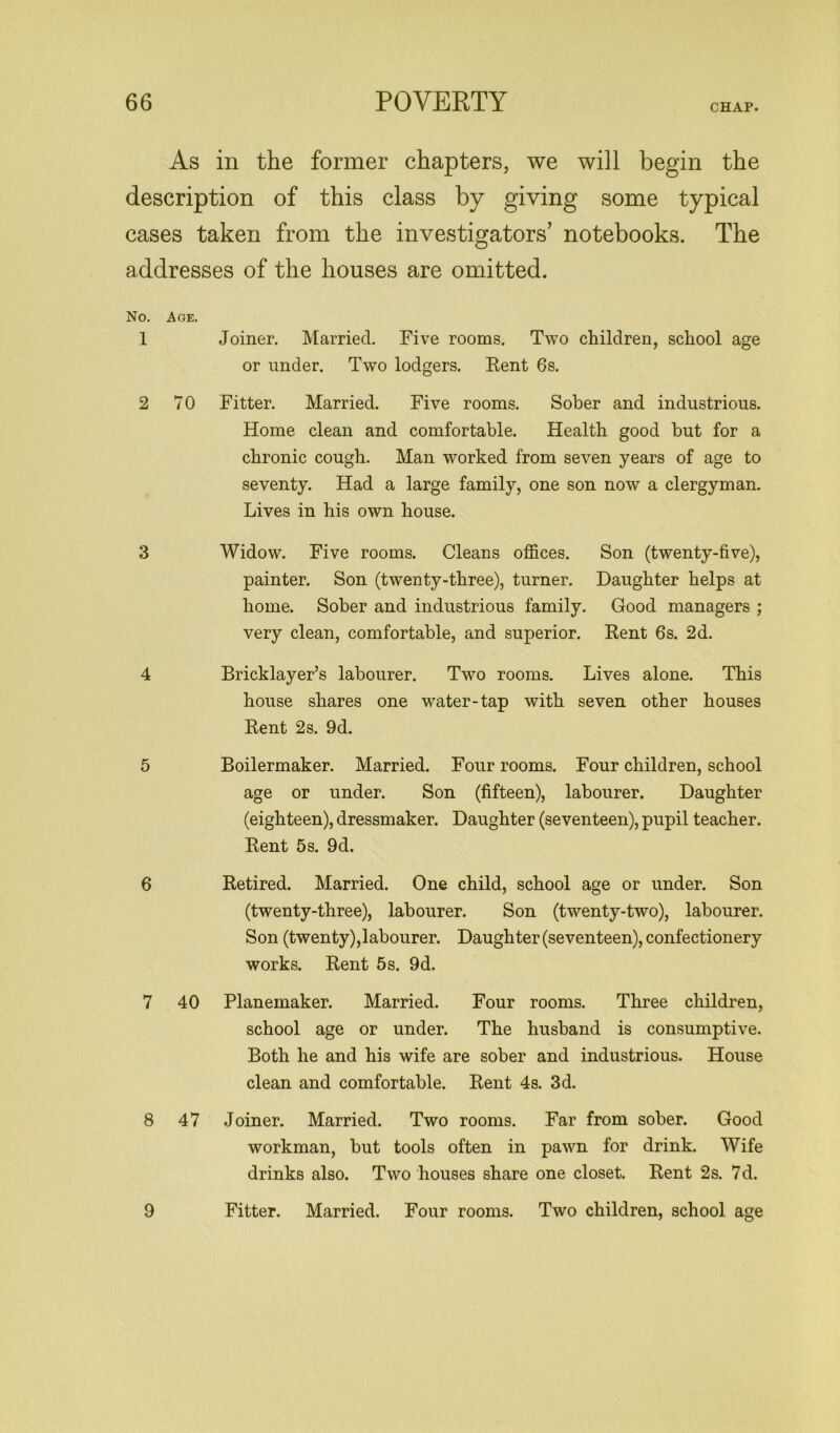 As in the former chapters, we will begin the description of this class by giving some typical cases taken from the investigators’ notebooks. The addresses of the houses are omitted. No. Age. 1 Joiner. Married. Five rooms. Two children, school age or under. Two lodgers. Rent 6s. 2 70 Fitter. Married. Five rooms. Sober and industrious. Home clean and comfortable. Health good but for a chronic cough. Man worked from seven years of age to seventy. Had a large family, one son now a clergyman. Lives in his own house. 3 Widow. Five rooms. Cleans offices. Son (twenty-five), painter. Son (twenty-three), turner. Daughter helps at home. Sober and industrious family. Good managers ; very clean, comfortable, and superior. Rent 6s. 2d. 4 Bricklayer’s labourer. Two rooms. Lives alone. This house shares one water-tap with seven other houses Rent 2s. 9d. 5 Boilermaker. Married. Four rooms. Four children, school age or under. Son (fifteen), labourer. Daughter (eighteen), dressmaker. Daughter (seventeen), pupil teacher. Rent 5s. 9d. 6 Retired. Married. One child, school age or under. Son (twenty-three), labourer. Son (twenty-two), labourer. Son (twenty),labourer. Daughter (seventeen), confectionery works. Rent 5 s. 9d. 7 40 Planemaker. Married. Four rooms. Three children, school age or under. The husband is consumptive. Both he and his wife are sober and industrious. House clean and comfortable. Rent 4s. 3d. 8 47 Joiner. Married. Two rooms. Far from sober. Good workman, but tools often in pawn for drink. Wife drinks also. Two houses share one closet. Rent 2s. 7d. 9 Fitter. Married. Four rooms. Two children, school age