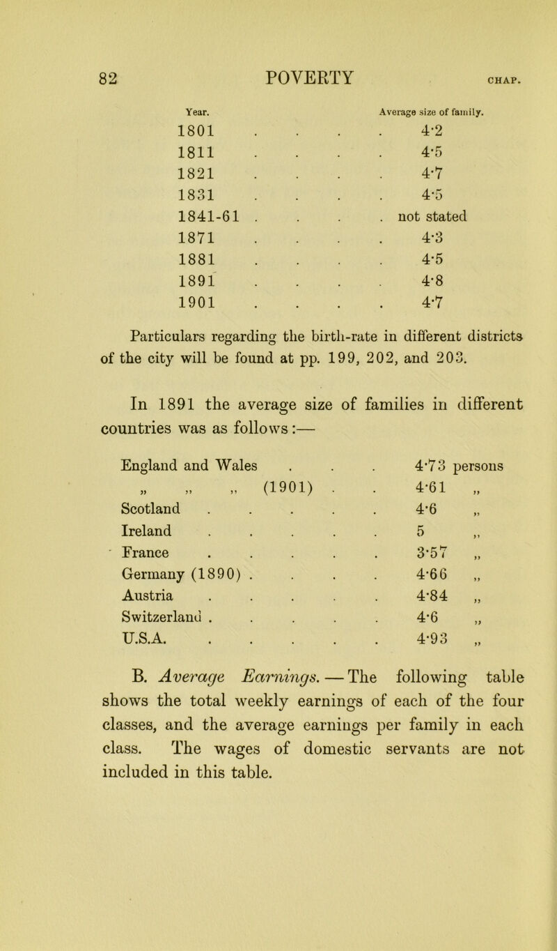 Year. 1801 1811 1821 1831 1841-61 1871 1881 1891 1901 Average size of family. 4’2 4-5 4-7 4-5 . not stated 4*3 4*5 4-8 4*7 Particulars regarding the birth-rate in different districts of the city will be found at pp. 199, 202, and 203. In 1891 the average size of families in different countries was as follows :— England and Wales • 4-73 persons „ (1901) . • 4*61 J9 Scotland .... • 4*6 yy Ireland .... . 5 yy Prance .... • 3*57 yy Germany (1890) . • 4‘66 yy Austria .... • 4-84 yy Switzerland .... . 4*6 yy U.S.A 4-93 yy B. Average Earnings. — The following table shows the total weekly earnings of each of the four classes, and the average earnings per family in each class. The wages of domestic servants are not included in this table.