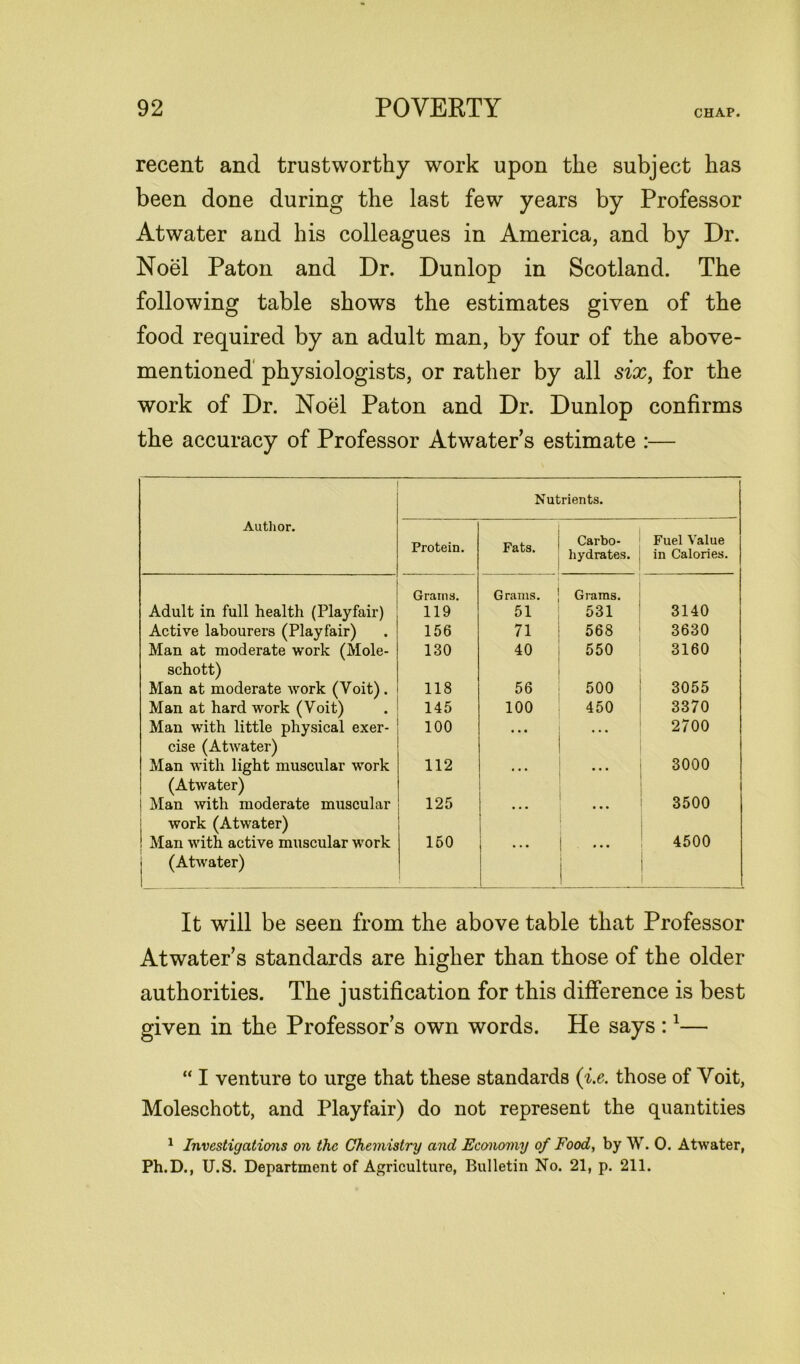 recent and trustworthy work upon the subject has been done during the last few years by Professor Atwater and his colleagues in America, and by Dr. Noel Paton and Dr. Dunlop in Scotland. The following table shows the estimates given of the food required by an adult man, by four of the above- mentioned physiologists, or rather by all six, for the work of Dr. Noel Paton and Dr. Dunlop confirms the accuracy of Professor Atwater's estimate :— Nutrients. Author. Protein. Fats. Carbo- hydrates. Fuel Value in Calories. Grains. Grams. Grams. Adult in full health (Playfair) 119 51 531 3140 Active labourers (Playfair) 156 71 568 3630 Man at moderate work (Mole- 130 40 550 3160 schott) Man at moderate work (Voit) . 118 56 500 3055 Man at hard work (Voit) 145 100 450 3370 Man with little physical exer- 100 • • • • • • 2700 cise (Atwater) Man with light muscular work (Atwater) 112 . . . 3000 Man with moderate muscular work (Atwater) 125 • . • ... 3500 Man with active muscular work 1 (Atwater) 150 ... 4500 It will be seen from the above table that Professor Atwater's standards are higher than those of the older authorities. The justification for this difference is best given in the Professor's own words. He says:1— “ I venture to urge that these standards (i.e. those of Yoit, Moleschott, and Playfair) do not represent the quantities 1 Investigations on the Chemistry and Economy of Food, by W. 0. Atwater, Ph.D., U.S. Department of Agriculture, Bulletin No. 21, p. 211.