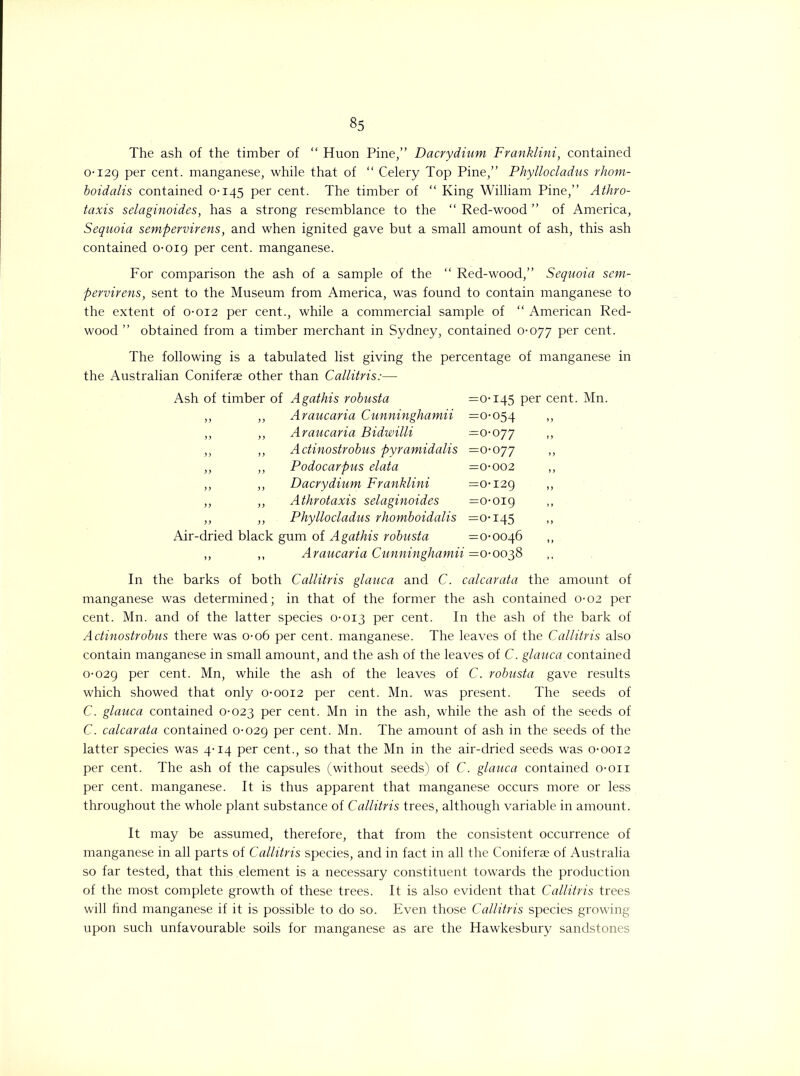 The ash of the timber of “ Huon Pine,” Dacrydium Franklini, contained 0-129 Per cent. manganese, while that of “ Celery Top Pine,” Phyllocladus rhom- boidalis contained 0-145 per cent. The timber of “ King William Pine,” Athro- taxis selaginoides, has a strong resemblance to the “ Red-wood ” of America, Sequoia sempervirens, and when ignited gave but a small amount of ash, this ash contained 0-019 per cent, manganese. For comparison the ash of a sample of the “ Red-wood,” Sequoia sem- pervirens, sent to the Museum from America, was found to contain manganese to the extent of 0-012 per cent., while a commercial sample of “ American Red- wood ” obtained from a timber merchant in Sydney, contained 0-077 Per cent• The following is a tabulated list giving the percentage of manganese in the Australian Coniferse other than Callitris:— Ash of timber of Agathis robusta =0-145 per cent. Mn. ,, ,, Araucaria Cunninghamii =0-054 ,, ,, ,, Araucaria Bidwilli =0-077 ,, ,, „ Adinostrobus pyramidalis =0-077 „ ,, ,, Podocarpus data =0-002 „ ,, ,, Dacrydium Franklini =0-129 >> „ ,, Athrotaxis selaginoides =0-019 ,, „ „ Phyllocladus rhomboidalis =0-145 ,, Air-dried black gum of Agathis robusta =0-0046 ,, ,, ,, Araucaria Cunninghamii =0-0038 In the barks of both Callitris glauca and C. calcarata the amount of manganese was determined; in that of the former the ash contained 0-02 per cent. Mn. and of the latter species 0-013 Per cent. In the ash of the bark of Adinostrobus there was 0-06 per cent, manganese. The leaves of the Callitris also contain manganese in small amount, and the ash of the leaves of C. glauca contained 0-029 Per cent. Mn, while the ash of the leaves of C. robusta gave results which showed that only 0-0012 per cent. Mn. was present. The seeds of C. glauca contained 0-023 Per cent. Mn in the ash, while the ash of the seeds of C. calcarata contained 0-029 Per cent. Mn. The amount of ash in the seeds of the latter species was 4-14 per cent., so that the Mn in the air-dried seeds was 0-0012 per cent. The ash of the capsules (without seeds) of C. glauca contained o-oii per cent, manganese. It is thus apparent that manganese occurs more or less throughout the whole plant substance of Callitris trees, although variable in amount. It may be assumed, therefore, that from the consistent occurrence of manganese in all parts of Callitris species, and in fact in all the Coniferse of Australia so far tested, that this element is a necessary constituent towards the production of the most complete growth of these trees. It is also evident that Callitris trees will find manganese if it is possible to do so. Even those Callitris species growing upon such unfavourable soils for manganese as are the Hawkesbury sandstones