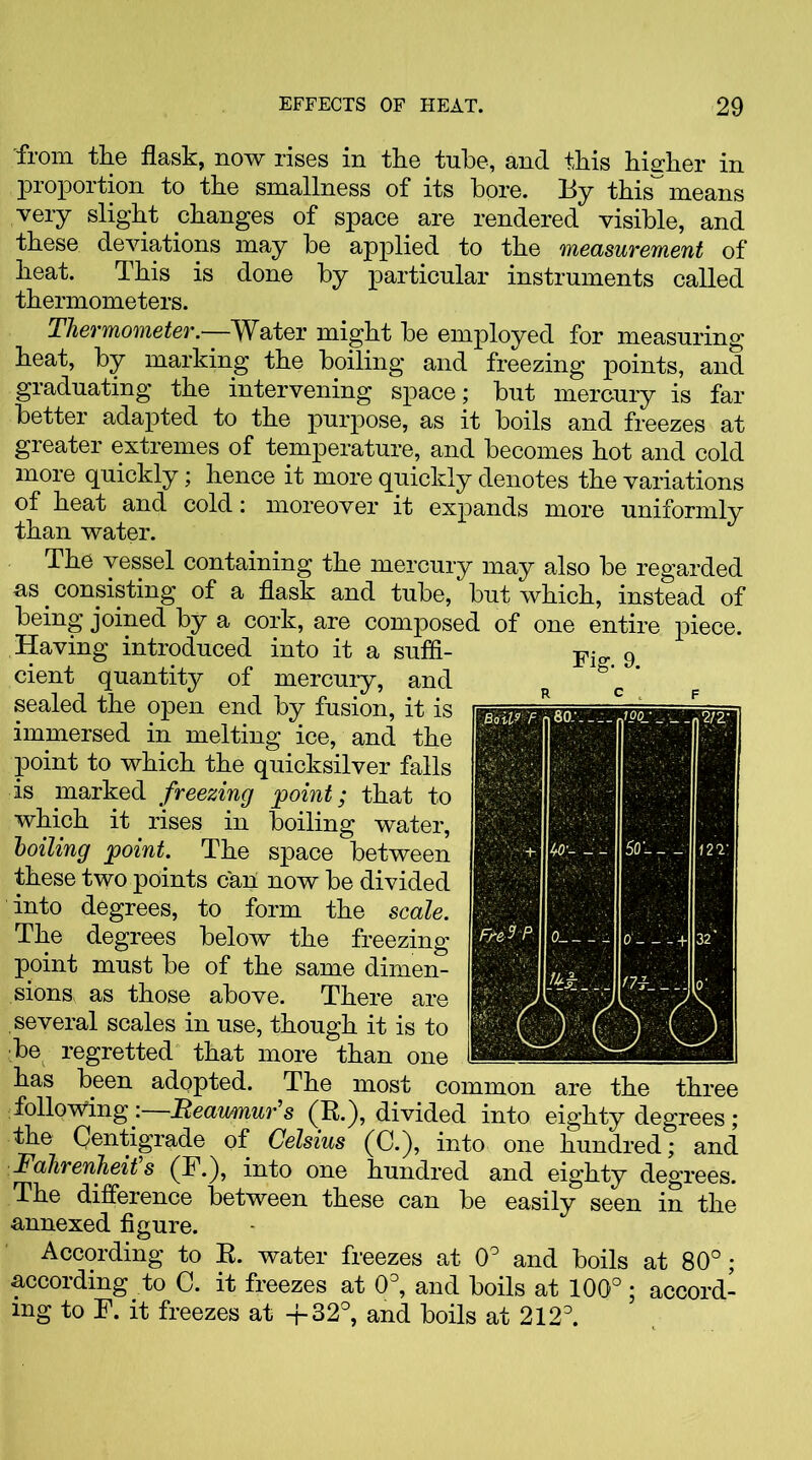 from the flask, now rises in the tube, and this higher in proportion to the smallness of its bore. By this means very slight changes of space are rendered visible, and these deviations may be applied to the measurement of heat. This is done by particular instruments called thermometers. Thermometer.—AVater might be employed for measuring heat, by marking the boiling and freezing points, and graduating the intervening space; but mercury is far better adapted to the purpose, as it boils and freezes at greater extremes of temperature, and becomes hot and cold more quickly; hence it more quickly denotes the variations of heat and cold: moreover it expands more uniformly than water. The vessel containing the mercury may also be regarded as. consisting of a flask and tube, but which, instead of being joined by a cork, are composed of one entire piece. Having introduced into it a suffi- cient quantity of mercuiy, and sealed the open end by fusion, it is immersed in melting ice, and the point to which the quicksilver falls is marked freezing point; that to which it rises in boiling water, boiling point. The space between these two points caii now be divided into degrees, to form the scale. The degrees below the freezing point must be of the same dimen- sions, as those above. There are several scales in use, though it is to be regretted that more than one has been adopted. The most common are the three following : 1Reaumur’s (R.), divided into eighty degrees ; the Centigrade of Celsius (C.), into one hundred; and Fahrenheit s (F.), into one hundred and eighty degrees. The difference between these can be easily seen in the annexed figure. According to R. water freezes at 0° and boils at 80°; according to C. it freezes at 0°, and boils at 100°; accord- ing to F. it freezes at +32°, and boils at 212°.