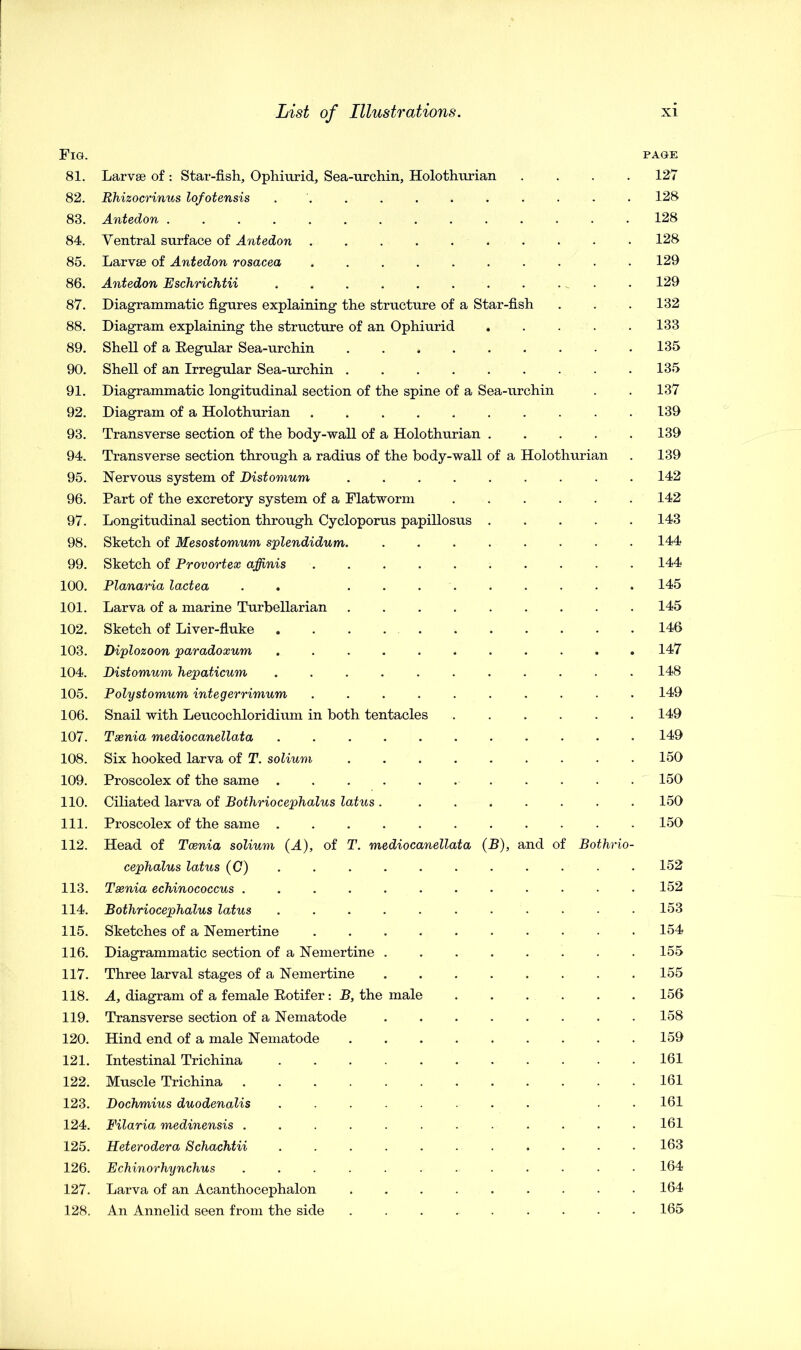 Fig. page 81. Larvae of : Star-fish, Ophiurid, Sea-urchin, Holothurian .... 127 82. Bhizocrinus lofotensis ........... 128 83. Antedon 128 84. Ventral surface of Antedon .......... 128 85. Larvae of Antedon rosacea .......... 129 86. Antedon Eschrichtii ........... 129 87. Diagrammatic figures explaining the structure of a Star-fish . . .132 88. Diagram explaining the structure of an Ophiurid . . . . . 133 89. Shell of a Regular Sea-urchin 135 90. Shell of an Irregular Sea-urchin 135 91. Diagrammatic longitudinal section of the spine of a Sea-urchin . . 137 92. Diagram of a Holothurian 139 93. Transverse section of the body-wall of a Holothurian 139 94. Transverse section through a radius of the body-wall of a Holothurian . 139 95. Nervous system of Distomum ......... 142 96. Part of the excretory system of a Flatworm 142 97. Longitudinal section through Cycloporus papillosus 143 98. Sketch of Mesostomum s'plendidum. ........ 144 99. Sketch of Provortex afiinis . . . . . . . . . . 144 100. Planaria lactea . ......... 145 101. Larva of a marine Turbellarian ......... 145 102. Sketch of Liver-fluke 146 103. Diplozoon jparadoxum ........... 147 104. Distomum hejpaticum ........... 148 105. Polystomum integerrimum .......... 149 106. Snail with Leucochloridium in both tentacles 149 107. Taenia mediocanellata ........... 149 108. Six hooked larva of T. solium 150 109. Proscolex of the same ........... 150 110. Ciliated larva of Bothriocephalus latus. ....... 150 111. Proscolex of the same 150 112. Head of Taenia solium (A), of T. mediocanellata (B), and of Bothrio- cephalus latus (C) ........... 152 113. Taenia echinococcus ............ 152 114. Bothriocejphalus latus ........... 153 115. Sketches of a Nemertine 154 116. Diagrammatic section of a Nemertine 155 117. Three larval stages of a Nemertine ........ 155 118. A, diagram of a female Rotifer: B, the male 156 119. Transverse section of a Nematode 158 120. Hind end of a male Nematode 159 121. Intestinal Trichina 161 122. Muscle Trichina 161 123. Dochmius duodenalis ........ . . 161 124. Filaria medinensis ............ 161 125. Heterodera Schachtii ........... 163 126. Echinorhynchus ............ 164 127. Larva of an Acanthocephalon 164 128. An Annelid seen from the side 165