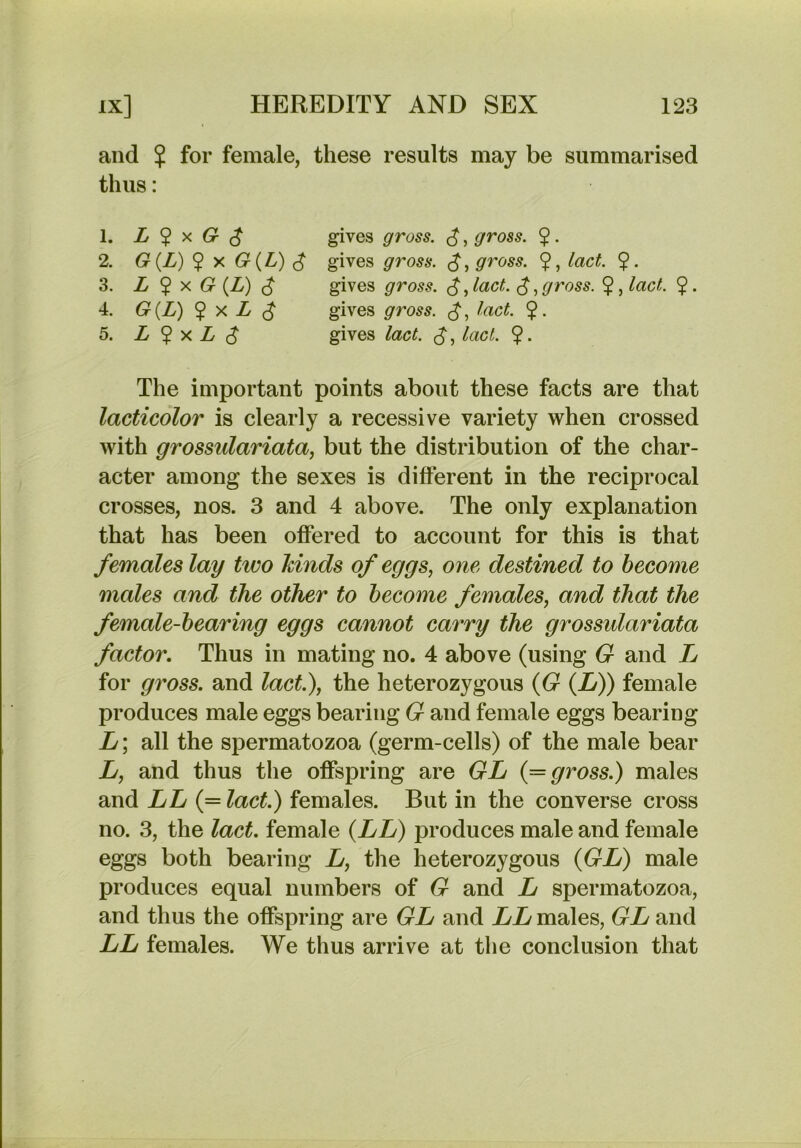 and $ for female, these results may be summarised thus: 1. L ^ y. G $ gives gross. ^, gross. $. 2. G{L) $ X G{L) ^ gives gross. gross. 9- 3. L 2 X G {L) gives gross. $Jact. gross. $, lact. 4. G{L) 9 X Z gives gross. lact. 9- 5. Z 9 X Z gives 9 • The important points about these facts are that lacticolor is clearly a recessive variety when crossed with grossulariata, but the distribution of the char- acter among the sexes is different in the reciprocal crosses, nos. 3 and 4 above. The only explanation that has been offered to account for this is that females lay two kinds of eggs, one destined to become males and the other to become females, and that the female-bearing eggs cannot carry the grossidariata factor. Thus in mating no. 4 above (using G and L for gross, and lact.), the heterozygous (G {L)) female produces male eggs bearing G and female eggs bearing L; all the spermatozoa (germ-cells) of the male bear L, and thus the offspring are GL {= gross.) males and LL (= lact.) females. But in the converse cross no. 3, the lact. female {LL) produces male and female eggs both bearing L, the heterozygous {GL) male produces equal numbers of G and L spermatozoa, and thus the offspring are GL and LL males, GL and LL females. We thus arrive at the conclusion that