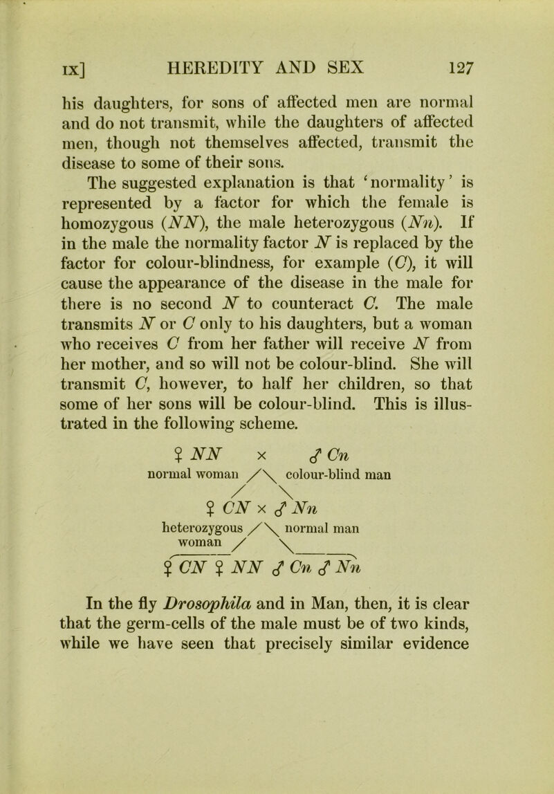 his daughters, for sons of affected men are normal and do not transmit, while the daughters of affected men, though not themselves affected, transmit the disease to some of their sons. The suggested explanation is that ‘ normality ’ is represented by a factor for which the female is homozygous (NN), the male heterozygous (Nn). If in the male the normality factor N is replaced by the factor for colour-blindness, for example ((7), it will cause the appearance of the disease in the male for there is no second N to counteract C. The male transmits N' or G only to his daughters, but a woman who receives C from her father will receive N from her mother, and so will not be colour-blind. She will transmit O, however, to half her children, so that some of her sons will be colour-blind. This is illus- trated in the following scheme. 5 NN X Cn normal woman colour-blind man / \ % CN X ^ Nn heterozygous normal man woman yX fCN~% NN ^ In the fly Drosophila and in Man, then, it is clear that the germ-cells of the male must be of two kinds, while we have seen that precisely similar evidence