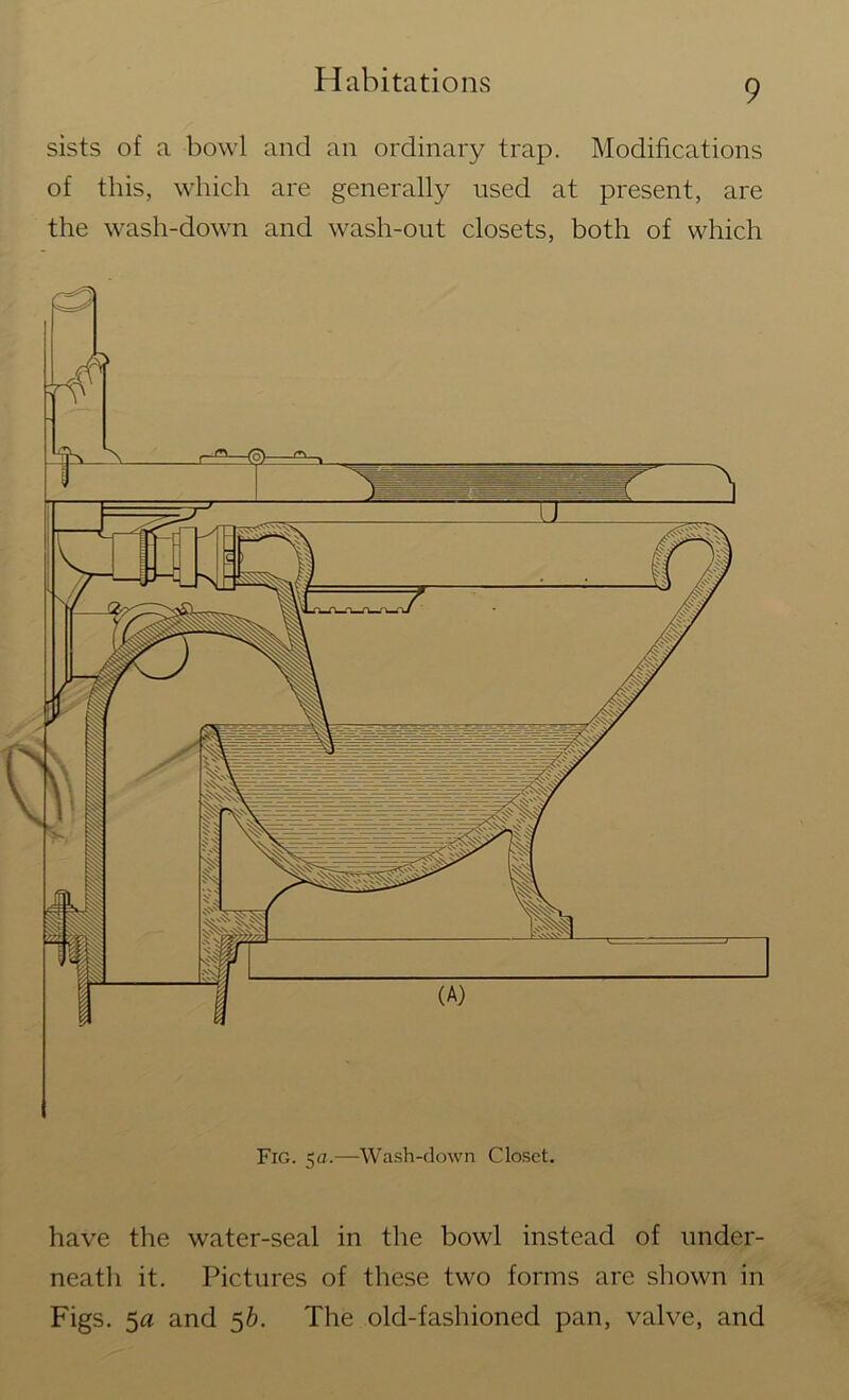 sists of a bowl and an ordinary trap. Modifications of this, which are generally used at present, are the wash-down and wash-out closets, both of which Fig. 5a.—Wash-down Closet. have the water-seal in the bowl instead of under- neath it. Pictures of these two forms are shown in Figs. 5a and 5b. The old-fashioned pan, valve, and