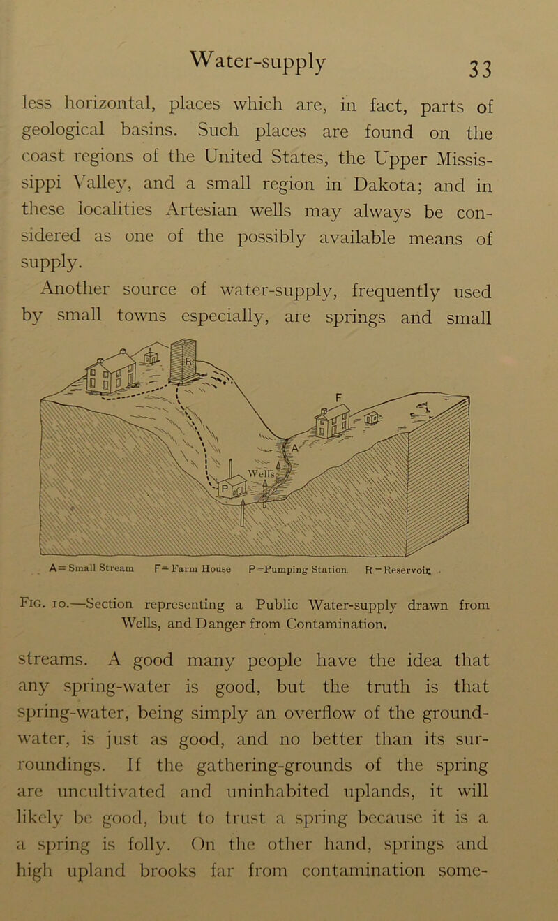 less horizontal, places which are, in fact, parts of geological basins. Such places are found on the coast regions of the United States, the Upper Missis- sippi Valley, and a small region in Dakota; and in these localities Artesian wells may always be con- sidered as one of the possibly available means of supply. Another source of water-supply, frequently used by small towns especially, are springs and small Fig. io.—Section representing a Public Water-supply drawn from Wells, and Danger from Contamination. streams. A good many people have the idea that any spring-water is good, but the truth is that spring-water, being simply an overflow of the ground- water, is just as good, and no better than its sur- roundings. If the gathering-grounds of the spring are uncultivated and uninhabited uplands, it will likely be good, but to trust a spring because it is a a spring is folly. On the other hand, springs and high upland brooks far from contamination some-