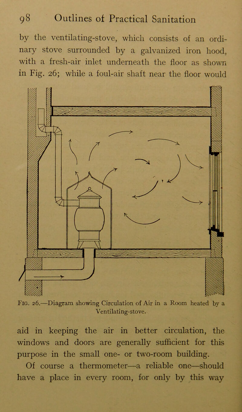 by the ventilating-stove, which consists of an ordi- nary stove surrounded by a galvanized iron hood, with a fresh-air inlet underneath the floor as shown in Fig. 26; while a foul-air shaft near the floor would Fig. 26.—Diagram showing Circulation of Air in a Room heated by a Ventilating-stove. aid in keeping the air in better circulation, the windows and doors are generally sufficient for this purpose in the small one- or two-room building. Of course a thermometer—a reliable one—should have a place in every room, for only by this way