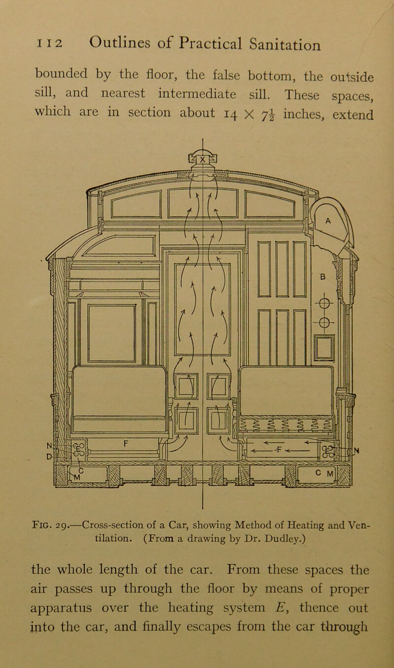 bounded by the floor, the false bottom, the outside sill, and nearest intermediate sill. These spaces, which are in section about 14 x 7|~ inches, extend Fig. 29.—Cross-section of a Car, showing Method of Heating and Ven- tilation. (From a drawing by Dr. Dudley.) the whole length of the car. From these spaces the air passes up through the floor by means of proper apparatus over the heating system E, thence out into the car, and finally escapes from the car through