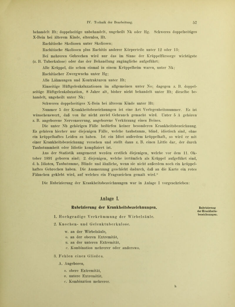 behandelt Ht; doppelseitige unbehandelt, ungeheilt Nk oder Hg. Schweres doppelseitiges X-Bein bei älterem Kinde, elternlos, Ht. Rachitische Skoliosen unter Skoliosen; Rachitische Skoliosen plus Rachitis anderer Körperteile unter 12 oder 13; Bei mehreren Gebrechen wird nur das im Sinne der Krüppelfürsorge wichtigste (z. B. Tuberkulose) oder das der Behandlung zugängliche aufgeführt; Alle Krüppel, die schon einmal in einem Krüppelheim waren, unter Nk; Rachitischer Zwergwuchs unter Hg; Alle Lähmungen und Kontrakturen unter Ht; Einseitige Hüftgeleuksluxationen im allgemeinen unter No; dagegen z. B. doppel- seitige Hüftgelenksluxation, 8 Jahre alt, bisher nicht behandelt unter Ht; dieselbe be- handelt, ungeheilt unter Nk; Schweres doppelseitiges X-Bein bei älterem Kinde unter Ht; Nummer 5 der Krankheitsbezeichnungen ist eine Art Verlegenheitsnummer. Es ist wünschenswert, daß von ihr nicht zuviel Gebrauch gemacht wird. Unter 5 A gehören z. B. angeborene Nervenzerrung, angeborene Verkürzung eines Beines. Die unter Nb gehörigen Fälle bedürfen keiner besonderen Krankheitsbezeichnung. Es gehören hierher nur diejenigen Fälle, welche taubstumm, blind, idiotisch sind, ohne ein krüppelhaftes Leiden zu haben. Ist ein Idiot außerdem krüppelhaft, so wird er mit einer Krankheitsbezeichnung versehen und stellt dann z. B. einen Little dar, der durch Taubstummheit oder Idiotie kompliziert ist. Aus der Statistik ausgemerzt werden erstlich diejenigen, welche vor dem 11. Ok- tober 1891 geboren sind; 2. diejenigen, welche irrtümlich als Krüppel aufgeführt sind, d. h. Idioten, Taubstumme, Blinde und ähnliche, wenn sie nicht außerdem noch ein krüppel- haftes Gebrechen haben. Die Ausmerzung geschieht dadurch, daß an die Karte ein rotes Fähnchen geklebt wird, auf welches ein Fragezeichen gemalt wird.“ Die Rubrizierung der Krankheitsbezeichnungen war in Anlage I vorgeschrieben: Anlage I. Rubrizierung- der Krankheitsbezeichnungeii. 1. Hochgradige Verkrümmung der Wirbelsäule. 2. Knochen- und Gelenktuberkulose. av. an der Wirbelsäule, o. an der oberen Extremität, u. an der unteren Extremität, c. Kombination mehrerer oder anderswo. 3. Fehlen eines Gliedes. A. Angeboren, Rubrizierung der Krankheits- bezeichnungen. o. obere Extremität, u. untere Extremität, c. Kombination mehrerer. h