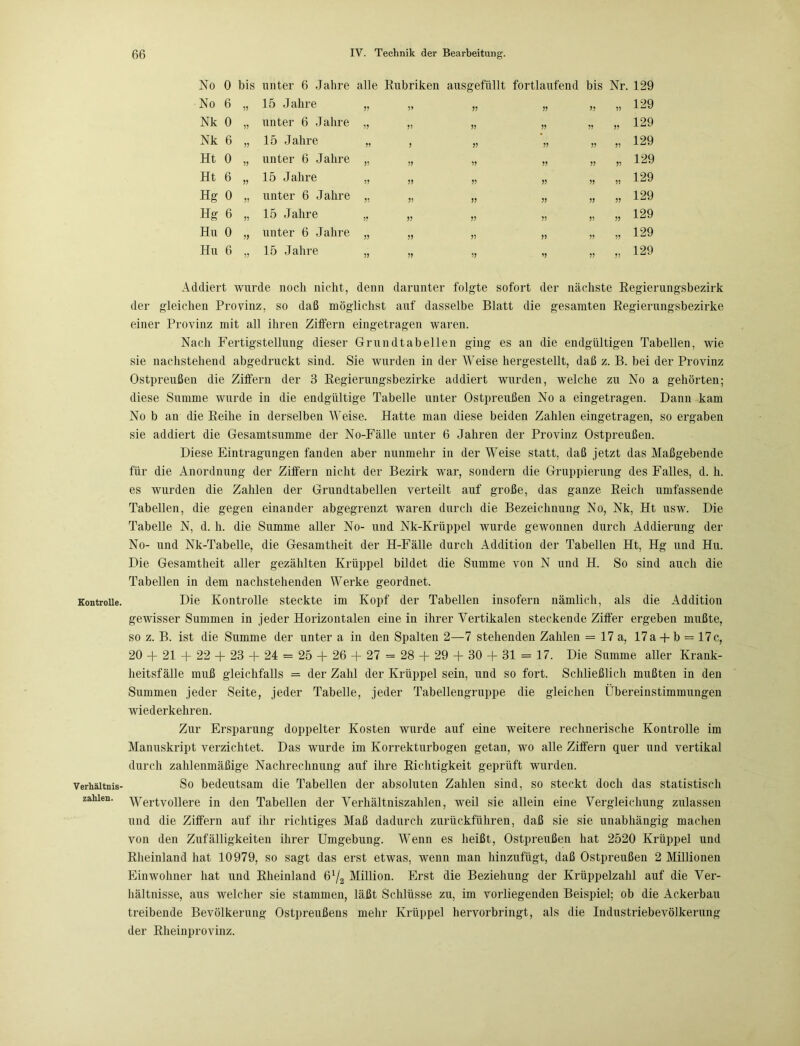 No 0 bis unter 6 Jahre alle Rubriken ausgefüllt fortlaufend bis Nr. 129 No 6 33 15 Jahre 33 3» 33 3? 33 33 129 Nk 0 33 unter 6 Jahre 33 33 33 33 33 33 129 Nk 6 33 15 Jahre 33 3 33 33 33 33 129 Ht 0 1? unter 6 Jahre 33 33 33 33 33 33 129 Ht 6 33 15 Jahre 33 33 33 33 33 33 129 Hg 0 33 unter 6 Jahre 33 33 33 33 33 33 129 Hg 6 33 15 Jahre 33 33 33 33 33 33 129 Hu 0 33 unter 6 Jahre 33 33 33 33 33 33 129 Hu 6 33 15 Jahre 33 33 3? »3 33 33 129 Addiert wurde noch nicht, denn darunter folgte sofort der nächste Regierungsbezirk der gleichen Provinz, so daß möglichst auf dasselbe Blatt die gesamten Regierungsbezirke einer Provinz mit all ihren Ziffern eingetragen waren. Nach Fertigstellung dieser Grundtabellen ging es an die endgültigen Tabellen, wie sie nachstehend abgedruckt sind. Sie wurden in der Weise hergestellt, daß z. B. bei der Provinz Ostpreußen die Ziffern der 3 Regierungsbezirke addiert wurden, welche zu No a gehörten; diese Summe wurde in die endgültige Tabelle unter Ostpreußen No a eingetragen. Dann kam No b an die Reihe in derselben Weise. Hatte man diese beiden Zahlen eingetragen, so ergaben sie addiert die Gesamtsumme der No-Fälle unter 6 Jahren der Provinz Ostpreußen. Diese Eintragungen fanden aber nunmehr in der Weise statt, daß jetzt das Maßgebende für die Anordnung der Ziffern nicht der Bezirk war, sondern die Gruppierung des Falles, d. h. es wurden die Zahlen der Grundtabellen verteilt auf große, das ganze Reich umfassende Tabellen, die gegen einander abgegrenzt waren durch die Bezeichnung No, Nk, Ht usw. Die Tabelle N, d. h. die Summe aller No- und Nk-Krüppel wurde gewonnen durch Addierung der No- und Nk-Tabelle, die Gesamtheit der H-Fälle durch Addition der Tabellen Ht, Hg und Hu. Die Gesamtheit aller gezählten Krüppel bildet die Summe von N und H. So sind auch die Tabellen in dem nachstehenden Werke geordnet. KontroUe. Die Kontrolle steckte im Kopf der Tabellen insofern nämlich, als die Addition gewisser Summen in jeder Horizontalen eine in ihrer Vertikalen steckende Ziffer ergeben mußte, so z. B. ist die Summe der unter a in den Spalten 2—7 stehenden Zahlen = 17 a, 17a+ b = 17c, 20 + 21 + 22 + 23 + 24 = 25 + 26 + 27 = 28 + 29 + 30 + 31 = 17. Die Summe aller Krank- heitsfälle muß gleichfalls = der Zahl der Krüppel sein, und so fort. Schließlich mußten in den Summen jeder Seite, jeder Tabelle, jeder Tabellengruppe die gleichen Übereinstimmungen wiederkehren. Zur Ersparung doppelter Kosten wurde auf eine weitere rechnerische Kontrolle im Manuskript verzichtet. Das wurde im Korrekturbogen getan, wo alle Ziffern quer und vertikal durch zahlenmäßige Nachrechnung auf ihre Richtigkeit geprüft wurden. Verhältnis- So bedeutsam die Tabellen der absoluten Zahlen sind, so steckt doch das statistisch zahlen. Wertvollere in den Tabellen der Verhältniszahlen, weil sie allein eine Vergleichung zulassen und die Ziffern auf ihr richtiges Maß dadurch zurückführen, daß sie sie unabhängig machen von den Zufälligkeiten ihrer Umgebung. Wenn es heißt, Ostpreußen hat 2520 Krüppel und Rheinland hat 10979, so sagt das erst etwas, wenn man hinzufügt, daß Ostpreußen 2 Millionen Einwohner hat und Rheinland 6l/2 Million. Erst die Beziehung der Krüppelzahl auf die Ver- hältnisse, aus welcher sie stammen, läßt Schlüsse zu, im vorliegenden Beispiel; ob die Ackerbau treibende Bevölkerung Ostpreußens mehr Krüppel hervorbringt, als die Industriebevölkerung der Rheinprovinz.