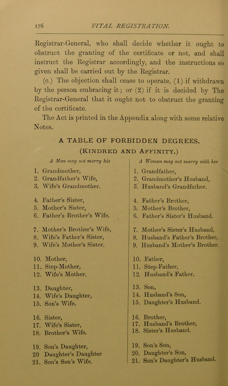 Registrar-General, who shall decide whether it ought to obstruct the granting of the certificate or not, and shall instruct the Registrar accordingly, and the instructions so given shall be carried out by the Registrar. (c.) The objection shall cease to operate, (1) if withdrawn by the person embracing it; or (2) if it is decided by The Registrar-General that it ought not to obstruct the granting of the certificate. The Act is printed in the Appendix along with some relative Notes. A TABLE OF FORBIDDEN DEGREES. (Kindred and Affinity.) A Man may not marry his 1. Grandmother, 2. Grandfather’s Wife, 3. Wife’s Grandmother. 4. Father’s Sister, 5. Mother’s Sister, 6. Father’s Bi-other’s Wife. 7. Mother’s Brother’s Wife, 8. Wife’s Father’s Sister, 9. Wife’s Mother’s Sister. 10. Mother, 11. Step-Mother, 12. Wife’s Mother. 13. Daughter, 14. Wife’s Daughter, 15. Son’s Wife. 16. Sister, 17. Wife’s Sister, 18. Brother’s Wife. 19. Son’s Daughter, 20 Daughter’s Daughter 21. Son’s Son’s Wife. A Woman may not marry with her 1. Grandfather, 2. Grandmother’s Husband, 3. Husband’s Grandfather. 4. Father’s Brother, 5. Mother’s Brother, 6. Father’s Sister’s Husband. 7. Mother’s Sister’s Husband, 8. Husband’s Father’s Brother, 9. Husband’s Mother’s Brother. 10. Father, 11. Step-Father, 12. Husband’s Father. 13. Son, 14. Husband’s Son, 15. Daughter’s Husband. 16. Brothei', 17. Husband’s Brother, 18. Sister’s Husband. 19. Son’s Son, 20. Daughter’s Son, 21. Son’s Daughter’s Husband.