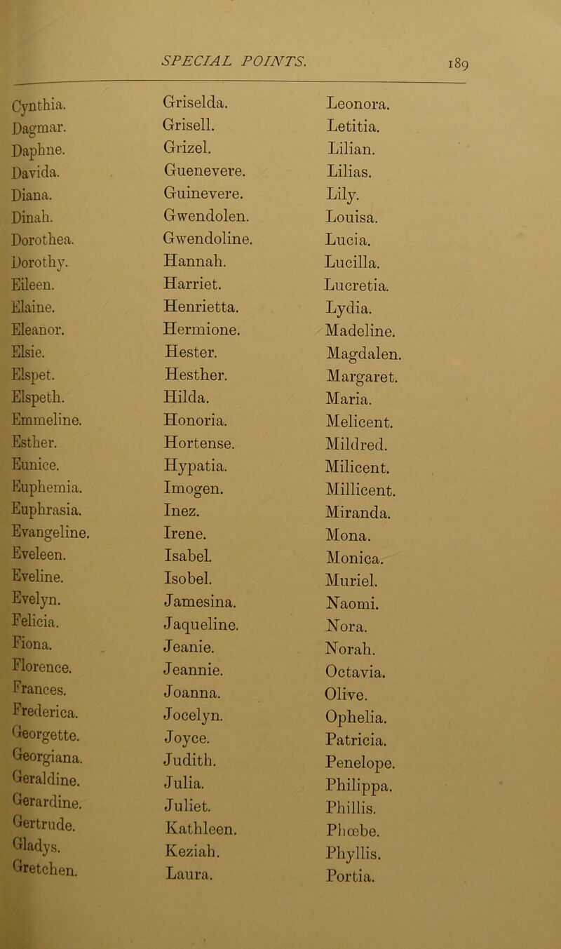 Cynthia. Dagmar. Daphne. Davida. Diana. Dinah. Dorothea. Dorothy. Eileen. Elaine. Eleanor. Elsie. Elspet. Elspeth. Emmeline. Esther. Eunice. Euphemia. Euphrasia. Evangeline. Eveleen. Eveline. Evelyn. Felicia. Fiona. Florence. Frances. Frederica. Georgette. Georgians Geraldine. Gerardine. Gertrude. Gladys. Gretchen. Griselda. Grisell. Grizel. Guenevere. Guinevere. Gwendolen. Gwendoline. Hannah. Harriet. Henrietta. Hermione. Hester. Hesther. Hilda. Honoria. Hortense. Hypatia. Imogen. Inez. Irene. Isabel. Isobel. J amesina. J aqueline. Jeanie. Jeannie. Joanna. Jocelyn. Joyce. Judith. J ulia. Juliet. Kathleen. Keziah. Laura, Leonora. Letitia. Lilian. Lilias. Lily. Louisa. Lucia. Lucilla. Lucretia. Lydia. Madeline. Magdalen. Margaret. Maria. Melicent. Mildred. Milicent. Millicent. Miranda. Mona. Monica. Muriel. Naomi. Nora. Norah. Octavia. Olive. Ophelia. Patricia. Penelope. Philippa. Phillis. Phcebe. Phyllis. Portia.