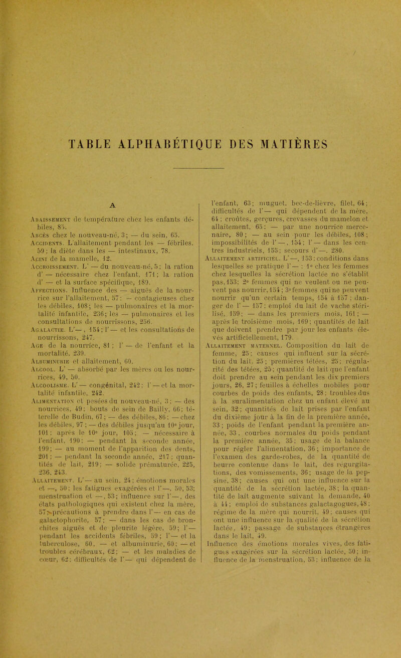 TABLE ALPHABETIQUE DES MATIERES A Abaissement de lempéniturc chez les enfants dé- biles, 85. Abcès chez le nouveau-né, 3; — du sein, 63. Accioents. L'allaitement pendant les — fébriles. 59; la diète dans les — intestinaux, 78. .\cixi de la mamelle, 12. -Accroissement. L' — du nouveau-né, 3 ; la ration d’—nécessaire chez l'enfant. 171; la ration d’ — et la surface spécifique, 189. Afpections. Influence des — aiguës de la nour- rice sur rallaitemont, 37: — contagieuses chez les débiles, 108; les — pulmonaires et la mor- talité infantile, 236; les — pulmonaires et les consultations de nourrissons, 236. Agalactie. L’—, 154; 1’— et les consultations de nourrissons, 247. Age de la nourrice, 81 ; 1' — do l’enfant et la mortalité, 239. Albcminurie et allaitement, 60. Alcool. L’ — absorbé par les mères ou les nour- rices, 49, 50. Alcoolisme. L’— congénital, 242: 1’ — et la mor- talité infantile, 242. .Alimentation et pesées du nouveau-né, 3: —des nourrices, 49: bouts de sein de Bailly, 66; té- terclle de Budin, 67; — des débiles, 86; —chez les débiles, 97 ; — des débiles jusqu’au 10“ jour, 101: ajirés le 10“ jour, 103; — nécessaire à l’enfant, 190: — pendant la S'.'conde année, 199; — au moment de l’apparition dos dents, 201 ; — pendant la seconde année, 217 ; quan- tités de lait, 219; — solide prématurée, 225, 236. 243. Allaitement. L’—au sein. 24; émotions morales et —, 31): les fatigues exagérées et I’—. 30, 53; menstruation et —.53; inlluence sur T—, des états pathologiques qui existent chez la mère, 37>précautions à prendre dans I'— en cas de galactophorite, 57 ; — dans les cas de bron- ehites aiguës et de iileurite légère, 59; 1’ — pendant les acciilcnts fébriles, 39; 1’—et la tuberculose, 60, — et albuminurie, OU; —et troubles cérébraux, 62; — et les maladies de c(i;ur, 62: dillicultés de 1'— (pii dépendent do l’enfant, 63; muguet, bec-de-lièvre, filet, 64; difficultés de 1’— qui dépendent de la mère, 64 ; croûtes, gerçures, crevasses du mamelon et allaitement, 63: — par une nourrice merce- naire, 80 ; — au sein pour les débiles, 108 ; impossibilités de 1’ —, 154; V— dans les cen- tres industriels, 133; secours d’—. 280. Allaitement artificiel. L’—, 133: conditions dans lesquelles se pratique 1'— : 1“ chez les femmes chez lesquelles la sécrétion lactée ne s’établit pas, 153; 2“ femmes qui no veulent ou ne peu- vent pas nourrir,134 ; 3“femmes quine peuvent nourrir qu’un certain temps, 154 à 157 ; dan- ger de r— 137; emploi du lait de vache stéri- lisé, 139: — dans les premiers mois, 161; — après le troisième mois, 169; quantités de lait que doivent prendre par jour les enfants éle- vés artificiellement, 179. .Allaitement maternel. Composition du lait de femme, 23: causes qui influent sur la sécré- tion du lait. 23; premières tétées, 23; régula- rité des tétées, 25; quantité de lait que l’enfant doit prendre au sein pendant les dix premiers jours, 26, 27; feuilles à échelles mobiles pour courbes de poids des enfants, 28; troubles dus à la suralimentation chez un enfant élevé au sein, 32; quantités do lait prises par l’enfant du dixième jour à la fin de la première année, 33; poids de l’enfant pendant la première an- née, 33, courbes normales du poids pendant la première année, 35; usage de la balance pour régler l’alimentation, 36; importance de l’examen des garde-robes, de la quantité de beurre contenue dans le lait, des régurgita- tions, des vomissements, 36; usage de la pep- sine, 38; causes qui ont une inlluence sur la (luantité de la sécrétion lactée, 38; la (juan- tité de lait augmente suivant la demande, 40 à 41; emploi de substances galactagogues,48; régime de la mère i]ui nourrit, 49; causes qui ont une inlluence sur la (lualilé île la sécrélion lactée, 49: passage do substai^ccs étrangères dans le lait, 49. Inlluence des émotions morales vives, des fati- gues exagérées sur la sécrélion lactée, 30; in- lluence de la menstrualion, 53; inlluence do la