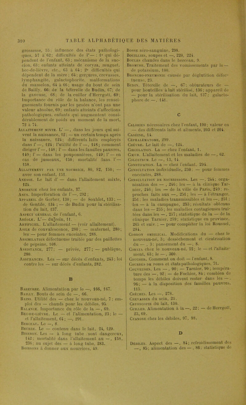 grossesse, S3; influence des étals palliologi- (lues, 57 à'62; diflicullés de 1’— : 1» qui dé- pendent do l’enfant, 63 ; inécanisino de la suc- cion, 63; enfants atteints de coryza, muguet, bec-de-lièvre, etc., 63 à 64 ; 2° diflicultés qui dépendent de la mère; 64; gei'çures, crevasses, lymphangite, galactophorite. malformations du mamelon, 64 à 66; usage du bout do sein de Bailly. 66: de la tétorelle de Budin, 67; de la gaveuse, 68; de la cuiller d’IIerrgotl, 69; Importance du rôle de la balance, les rensei- gnements fournis par les pesées n’ont pas une valeur absolue, 69; enfants atteints d’affections pathologiques, enfants qui augmentent consi- dérablement de poids au moment de la mort, 72 à 74. All.vite.mext .mi.xte. L’ —, dans les jours qui sui- vent la naissance, 12 ; —un certain temps après la naissance, 124; différents laits employés dans 1’—, 124; l’utilité de T —, 148; comment diriger T —, 148 ; 1’ — dans les familles pauvres, 149;!’—dans les pouponnières, 149:1’—en cas de Jumeaux, 130; mortalité dans 1’ — 138. All.utement p.vr üne nourrice, 80, 82, 150; — avec son enfant, 151. Anesse. Le lait d’ — dans l’allaitement mixte, 124. Anorexie chez les enfants, 37. Anus. Imperforation de T—, 292; Appareil de Gerber, 130; — do Soxhlet, 133; — de Gentile, 134 ; ■— de Budin pour la stérilisa- tion du lait, 137. Aspect général de l’enfant, 6. Aréole. L’— du^rein, 11. Artificiel. L’allaitement — (voir allaitement). Asile de convalescence, 280; — maternel, 280; les — pour femmes enceintes, 288. Assimilation défectueuse traitée par des paillettes de pepsine, 108. Assistance, 277 ; — privée, 277 ; — publique, 280. Assurances. Les — sur décès d’enfants, 243; loi contre les — sur décès d’enfants, 282. B Baueurre. Alimentation par le —, 166, 167. Bailly. Bouts de sein de —, 66. Bains. Utilité des — chez le nouveau-né, 7 ; em- ploi des — chauds pour les débiles, 93. Balance. Importance du rOle de la —, 69. Bec-ue-liêvre. Le — et l’alimenlalion, 23; le — et l’allaitement, 64; —, 291. Berceau. Le —, 8. Beurre. Le — contenu dans le lait, 24, 129. Biheron. Les — à long tube sont dangereux, 142; mortalité dans rallaitemenl au — , 158, 230; au sujet des — à long tube, 283. Boissons à donner aux nourrices, 49. Bosse séro-sanguinc, 298. Bouillies, soupes et —, 220, 224. Boules chaudes dans le berceau, 9. Bromure. Traitement des vomissements par le — de potassium, 100. Broncho-pneumonie causée par déglutition défec- tueuse, 23. Budin. Tèlerclle de —, 67: obturateurs de — pour bouteilles à lait stérilisé, 136; appareil de — pour la stérilisation du lait, 137; galaelo- phore de—, 141. C Calories nécessaires chez l'enfant, 190; valeur en — des différents laits et aliments, 203 et 204. Caséine, 14. Céphalématome, 299. Chèvre. Le lait do —, 124. Circulation. La — chez l’enfant, 1. Coeur. L’allaitement et les maladies de —, 62. CoLOSTRL'.M. Le —, 13, 14. Constipation. La — chez l’enfant, 294. Consultation individuelle, 230; — pour femmes enceintes, 288. Consultation de nourrissons. Les —, 244; orga- nisation dos — , 246; les — à la clinique Tar- nier, 246; les — de la ville de Paris, 249; re- proches faits aux —, 251; les — à l’étranger, 251; les maladies transmissibles et les—, 231 ; les — à la campagne, 253; résultats obtenus dans les — 253 ; les maladies contagieuses trai- tées dans les —, 237 ; statistique de la — de la clinique Tarnier, 259; statistique en province, 265 et suiv. ; — pour compléter la loi Roussel, 284. Cordon ombilical. Modifications du — chez le nouveau-né, 3; dessèchement et cicatrisation du — , 3: pansement du —, 8. Coryza chez le nouveau-né, 22 ; le — et l’allaite- ment, 63 ; le — , 300. Coucher. Comment on doit — l’enfant, 8. Courbes de poids et états pathologiques, 71. Couveuses. Les —, 90; — Tarnier, 90; tempéra- ture des —, 92; — de Fochier, 84; combien de temps les débiles doivent rester dans les —, 96; — à la disposition des familles pauvres, 115. Crèches. Les—, 278. Crevasses du sein, 23, Cryoscopie du lait, 130. Cuiller. Alimentation à la—,22; — de llerrgolt, 23, 69. Cyanose chez les débiles, 97, 98. D Débiles. Aspect des —. 84; refroidissement des — , 85: alimentation des — . 86; statistique de