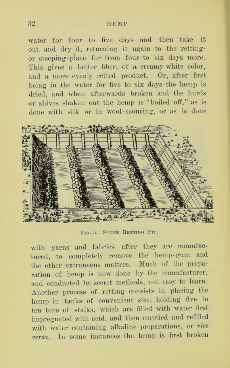 water for four to five days and then take it out and dry it, returning it again to the retting- or stee})iiig-place for from four to six days more. This gives a better fiber, of a creamy white color, and a more evenly retted product. Or, after first being in the water for five to six days the hemp is dried, and when afterwards broken and the hurds or shives shaken out the hemp is ”boiled olf,” as is done with silk or in wool-scouring, or as is done Fig. 5. Stonk Retting Pit. with yarns and fabrics after they are mannfae- tmred, to completely remove the hemp-gum and the other extraneous matters. Much of the prepa- ration of hemp is now done by the manufacturer, and conducted by secret methods, not easy to learn. Another process of retting consists in placing the hemp in tanks of convenient size, holding five to ten tons of stalks, which are filled with water first impregnated with acid, and then emptied and refilled with water containing alkaline preparations, or vice versa. In some instances the hemp is first broken