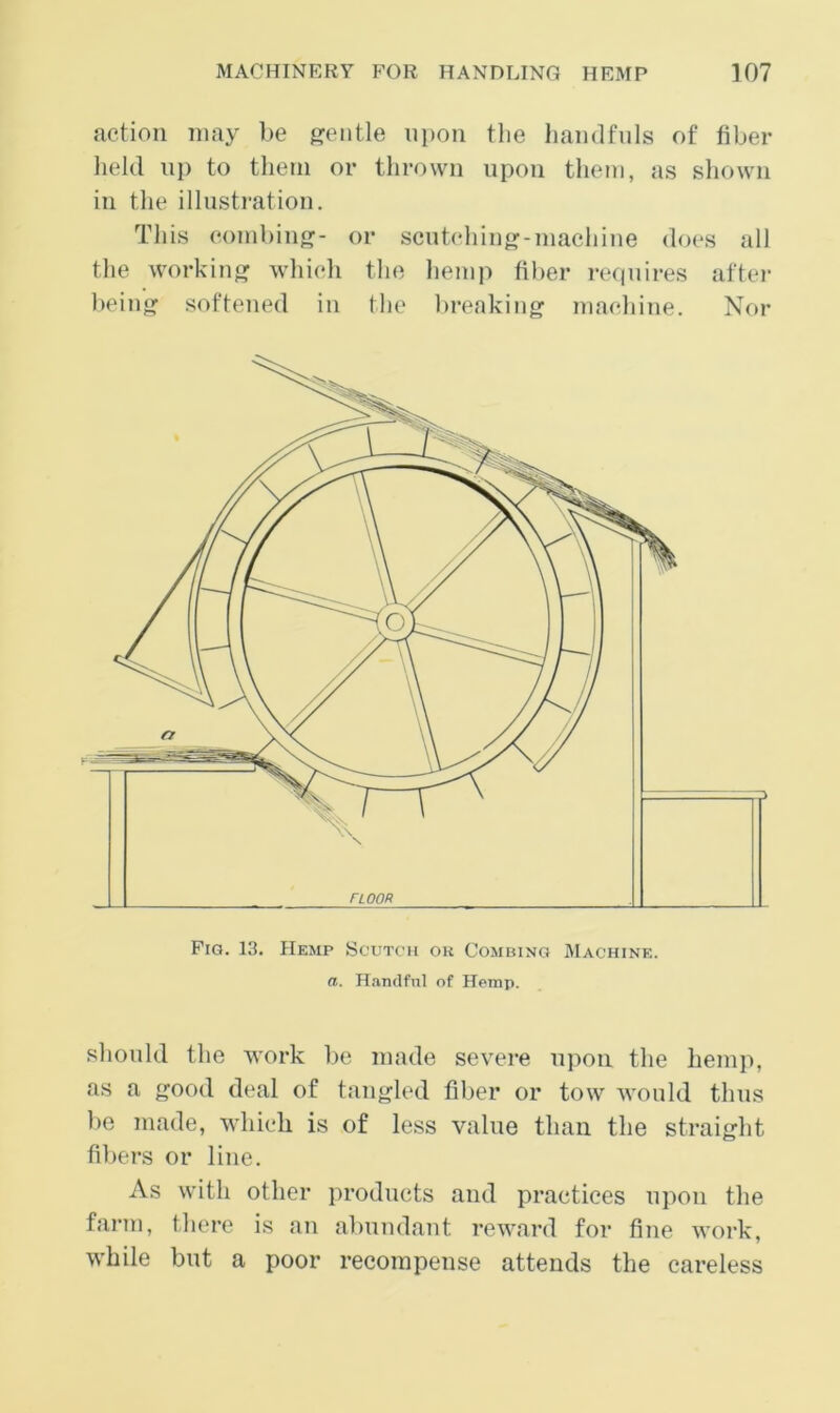 action may be gentle ni)on the liamlfnls of fiber held 111) to them or thrown upon them, as shown in the illustration. This combing- or scutching-machine docs all the working which the hemp fil)er requires after l)cing softened in the breaking maidiine. Nor Pig. 13. Hemp Scutch ok Combing Machine. a. Handful of Hemp. should the work be made severe upon the heni]), as a good deal of tangled fiber or tow would thus be made, which is of less value than the straight fibers or line. As with other products and practices upon the farm, there is an abundant reward for fine work, while but a poor recompense attends the careless