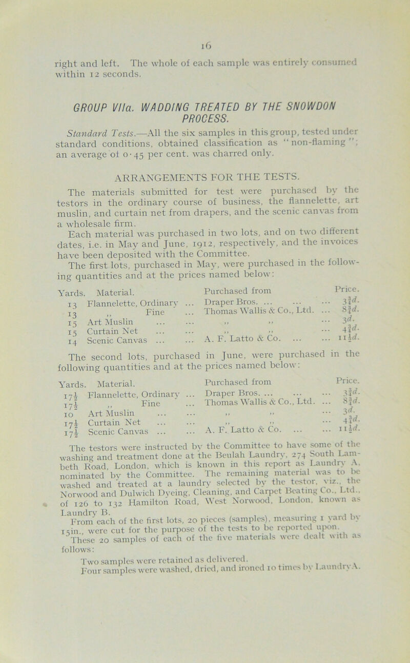 right and left. Tlie whole of each sample was entirely consumed within 12 seconds. GROUP Vila. WADDING TREATED BY THE SNOWDON PROCESS. Standard Tests.—All the six samples in this group, tested under standard conditions, obtained classification as “non-flaming”; an average ot 0-45 per cent, was charred only. ARRANGEMENTS FOR THE TESTS. The materials submitted for test were purchased by the testers in the ordinary course of business, the flannelette, art muslin, and curtain net from drapers, and the scenic canvas from a wholesale firm. Each material was purchased in two lots, and on two different dates, i.e. in May and June, 1912, respectively, and the invoices have been deposited with the Committee. The first lots, purchased in May, were purchased in the follow- ing quantities and at the prices named below; Yards. Material. 13 Flannelette, Ordinary 13 Fine 15 Art Muslin 15 Curtain Net 14 Scenic Canvas ... Purchased from Price. Draper Bros. ... ■ • 3?'^- Thomas Wallis A Co., Ltd. 8|rf. ,, ... }d. - Aid. A. Fi’Latto cS: Co. ... ... llirf. The second lots, purchased in June, were purchased in the following quantities and at the prices named below: Yards. Material, lyi Flannelette, Ordinary lyi Fine 10” Art ?kluslin ijh Curtain Net ijl Scenic Canvas ... Purchased from Price. Draper Bros. ... Aid. Thomas Wallis & Co., Ltd. isjrf. ... 3d. ... 4?'^- A. F. Latto & Co. ... ii\d. The testers were instructed by the Committee to have some of the washing and treatment done at the Beulah Laundry, 274 South Lam- beth Road London, which is known in this report as Laundry A, nominated bv the Committee. The remaining material was to l>e washed and treated at a laundry selected by the testor, viz. the Norwood and Dulwich Dveing, Cleaning, and Carpet Beating to.. Ltd., of 126 to 132 Hamilton Road, West Norwood. London, known as Laundrv B. , , , • k,. From' each of the first lots, 20 pieces (samples), measuring i yard b\ I3in were cut for the purpose of the tests to be reported upon. These 20 samples of each of the five materials were tlealt with as follows: Twosampies were retained as delivered. , . , , , . Four samples were washed, dried, and ironed 10 times by Laundry