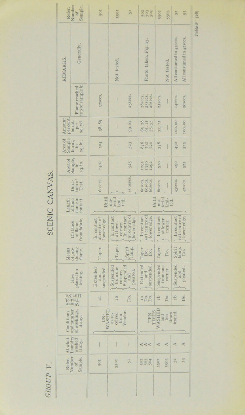 1 1 IT. rt c t/J u (T, u lA tA tfj (J 0 U X X 0 CJ ' o •'ti &, ? 0 S u ajauAv r ' 1 f '. - rt W3 1 w m M m 1 1 1 1 1 ! 1 7'«N#.0 (;S)