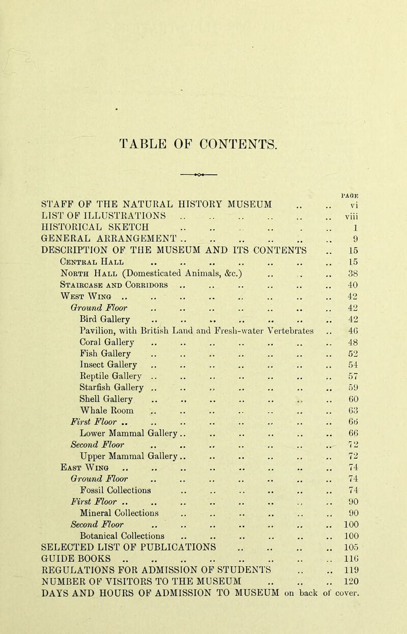 TABLE OF CONTENTS. STAFF OF THE NATURAL HISTORY MUSEUM LIST OF ILLUSTRATIONS .. HISTORICAL SKETCH GENERAL ARRANGEMENT .. DESCRIPTION OF THE MUSEUM AND ITS CONTENT Central Hall North Hall (Domesticated Animals, &c.) Staircase and Corridors West Wing .. Ground Floor Bird Gallery Pavilion, with British Land and Fresh-water Vertebrates Coral Gallery Fish Gallery Insect Gallery Reptile Gallery .. Starfish Gallery .. Shell Gallery Whale Room First Floor .. l'AGE vi viii 1 9 15 15 38 40 42 42 42 46 48 52 54 57 59 60 63 66 Lower Mammal Gallery .. Second Floor Upper Mammal Gallery.. East Wing 66 72 72 74 Ground Foot .. .. .. .. .. .. .. 74 Fossil Collections .. .. .. .. .. .. 74 First Foor .. .. .. .. .. .. .. .. 90 Mineral Collections .. .. .. .. .. .. 90 Second Foor .. .. .. .. .. .. .. 100 Botanical Collections .. .. .. .. .. .. 100 SELECTED LIST OF PUBLICATIONS 105 GUIDE BOOKS 116 REGULATIONS FOR ADMISSION OF STUDENTS .. .. 119 NUMBER OF VISITORS TO THE MUSEUM 120 DAYS AND HOURS OF ADMISSION TO MUSEUM on back of cover.