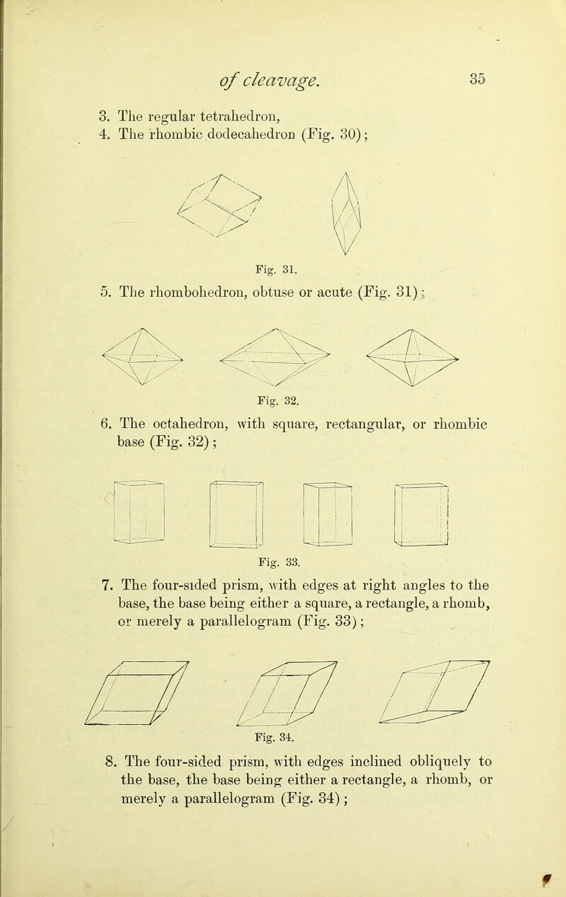 3. The regular tetrahedron, 4. The rhombic dodecahedron (Fig. 30) ; 5. The rhombohedron, obtuse or acute (Fig. 31); Fig. 32. 6. The octahedron, with square, rectangular, or rhombic base (Fig. 32); 7. The four-sided prism, with edges at right angles to the base, the base being either a square, a rectangle, a rhomb, or merely a parallelogram (Fig. 33); Fig. 34. 8. The four-sided prism, with edges inclined obliquely to the base, the base being either a rectangle, a rhomb, or merely a parallelogram (Fig. 34);