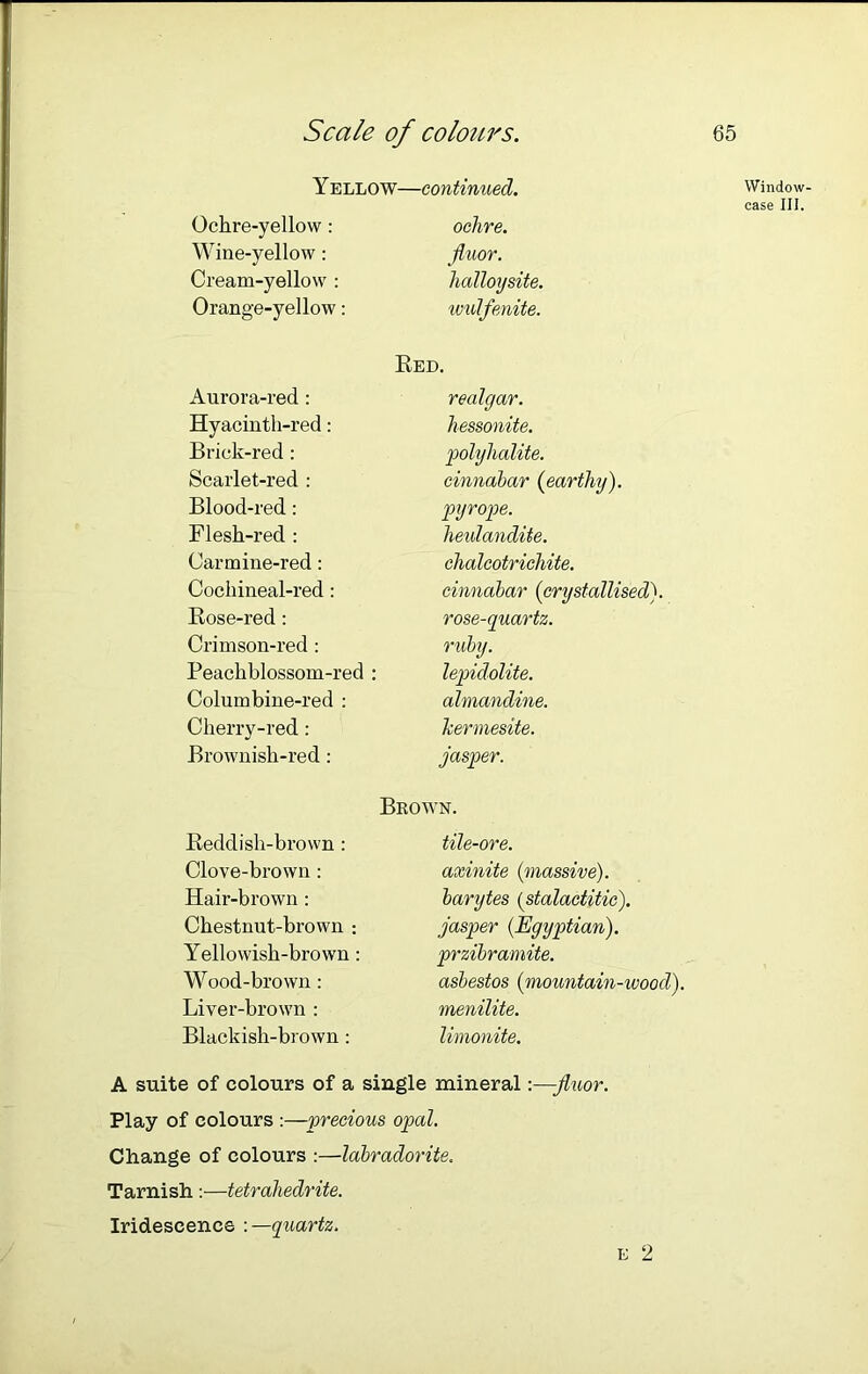 Y ellow—continued. Ochre-yellow: ochre. Wine-yellow: fluor. Cream-yellow : halloijsite. Orange-yellow: wulfenite. Red. Aurora-red: realgar. Hyacinth-red: hessonite. Brick-red : polylialite. Scarlet-red : cinnabar {earthy). Blood-red : pyrope. Flesh-red : heulandite. Carmine-red: chalcotrichite. Cochineal-red: cinnabar {crystallised). Kose-red: rose-quartz. Crimson-red : ruby. Peachblossom-red : lepidolite. Columbine-red : almandine. Cherry-red: Jcermesite. Brownish-red: jasper. Brown. Reddish-brown: tile-ore. Clove-brown : axinite {massive). Hair-brown : barytes {stalactitic). Chestnut-brown : jasper {Egyptian). Yellowish-brown: przibramite. Wood-brown: asbestos {mountain-wood Liver-brown : menilite. Blackish-brown : limonite. A suite of colours of a single mineral :—fluor. Play of colours :—precious opal. Change of colours :—labradorite. Tarnish:—tetrahedrite. Iridescence -.—quartz. E 2 Window-