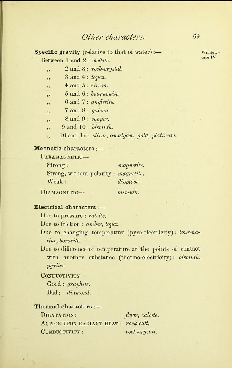 Specific gravity (relative to that of water):— Between 1 and 2 : mellite. „ 2 and 3 : rock-crystal. „ 3 and 4 : topaz. „ 4 and 5 : zircon. „ 5 and 6: bournonite. „ 6 and 7 : anglesite. „ 7 and 8 : galena. „ 8 and 9 : copper. „ 9 and 10 : bismuth. 10 and 19 : silver, amalgam, gold, platinum. Magnetic characters:— Paramagnetic— Strong: magnetite. Strong, without polarity : magnetite. Weak: dioptase. Diamagnetic— bismuth. Window- case IV. Electrical characters:— Due to pressure : calcite. Due to friction : amber, topaz. Due to changing temperature (pyro-electricity) : tourma- line, boracite. Due to difference of temperature at the points of contact with another substance (thermo-electricity) : bismuth, pyrites. Conductivity— Good: graphite. Bad: diamond. Thermal characters:— Dilatation : jluor, calcite. Action upon radiant heat : rock-salt. Conductivity : rock-crystal.