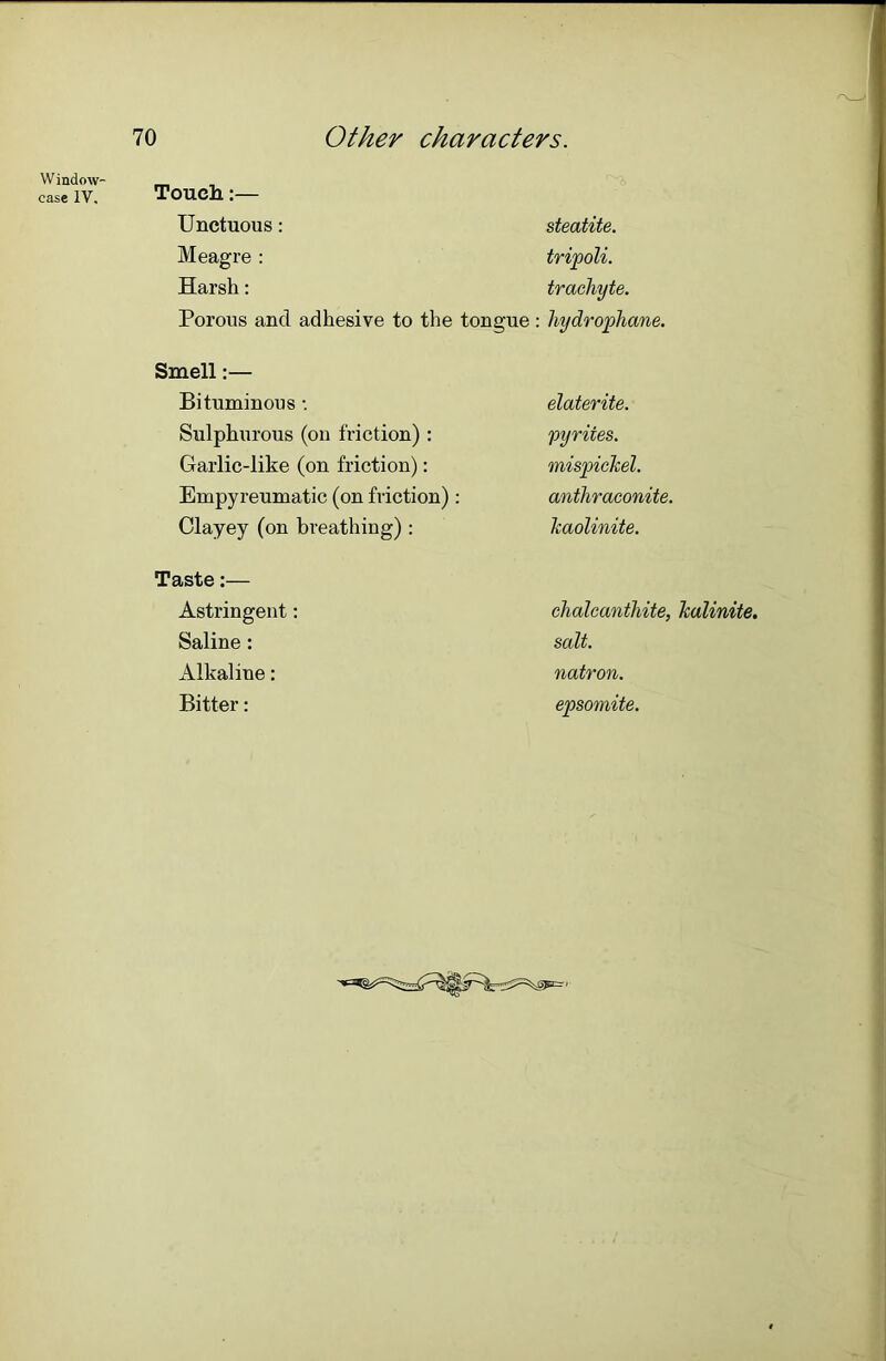 Window- case IV. Touch:— Unctuous: steatite. Meagre: tripoli. Harsh: trachyte. Porous and adhesive to the tongue: hydrophane. Smell:— Bituminous: Sulphurous (on friction) : Garlic-like (on friction): Euipyreumatic (on friction): Clayey (on breathing) : elaterite. 'pyrites. mispicJcel. anthraconite. Teaolinite. Taste:— Astringent: Saline : Alkaline: Bitter: chalcanthite, Tcalinite. salt. natron. epsomite.