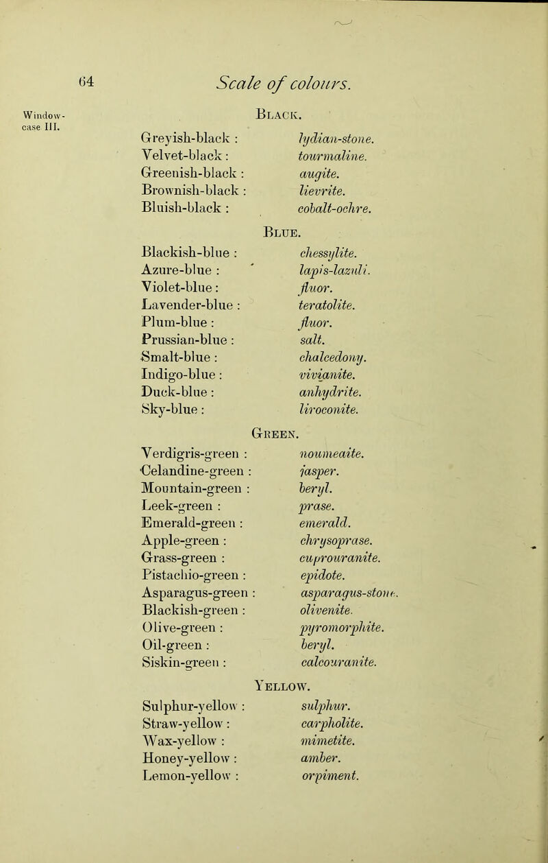 Window- Black. case III. Greyish-black : lydian-stone. Yelvet-black: tourmaline. Greenish-black : augite. Brownish-black : lievrite. Bluish-black : cobalt-ochre. Blue. Blackish-blue : chessijlite. Azure-blue : lapis-lazuli. Violet-blue: jluor. Lavender-blue : teratolite. Plum-blue : jluor. Prussian-blue : salt. Smalt-blue: chalcedony. Indigo-blue: vivianite. Duck-blue: anhydrite. Sky-blue: liroconite. Green. Verdigris-green : noumeaite. ■Celandine-green : : jasper. Mountain-green : beryl. Leek-green : prase. Emerald-green : emerald. Apple-green : chrysoprase. Grass-green : cuprouranite. Pistachio-green : epidote. Asparagus-green : asparagus-stone Blackish-green : olivenite. Olive-green : pyromorphite. Oil-green : beryl. Siskin-green : calcouranite. Yellow. Sulphur-yellow : sulphur. Straw-yellow: carpholite. Wax-yellow : mimetite. Honey-yellow : amber. Lemon-yellow : orpiment.